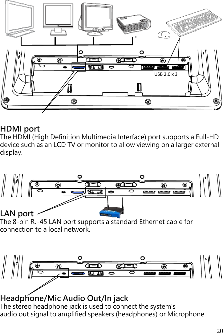 20                 HDMI port The HDMI (High Definition Multimedia Interface) port supports a Full-HD device such as an LCD TV or monitor to allow viewing on a larger external display.        LAN port The 8-pin RJ-45 LAN port supports a standard Ethernet cable for connection to a local network.         Headphone/Mic Audio Out/In jack The stereo headphone jack is used to connect the system&apos;s audio out signal to amplified speakers (headphones) or Microphone.    USB 2.0 x 3 