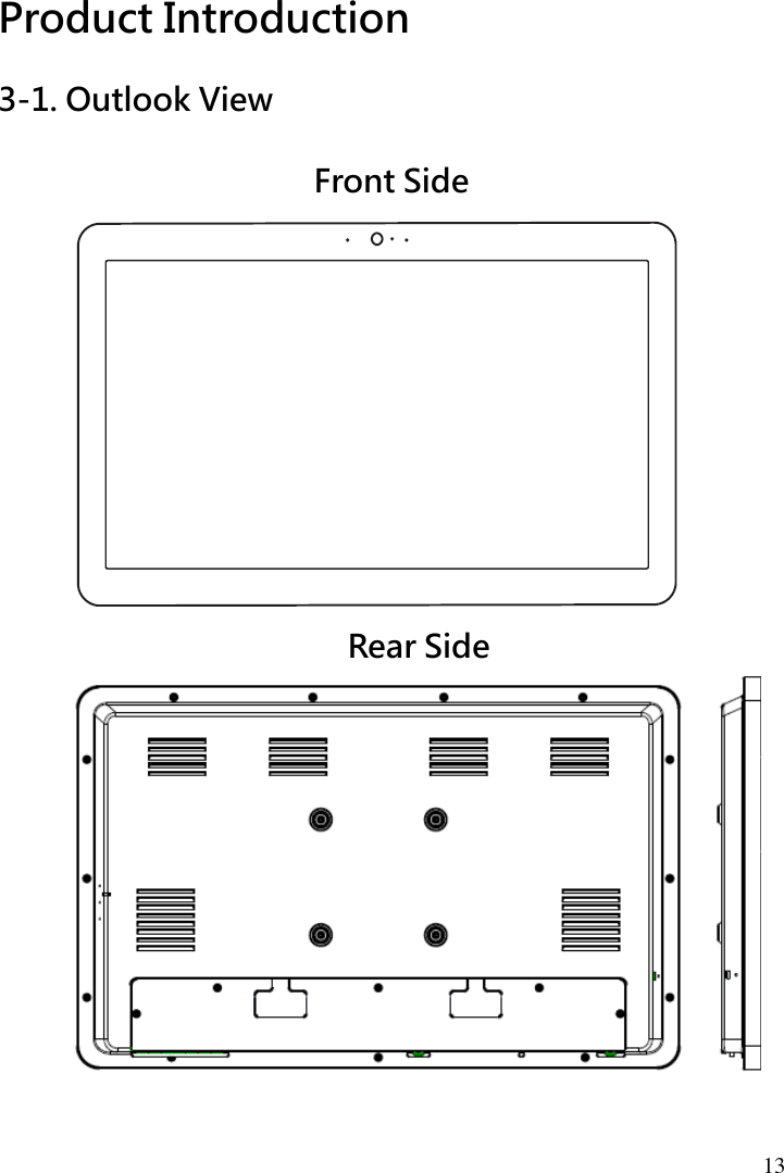  13  Product Introduction 3-1. Outlook View Front Side               Rear Side                