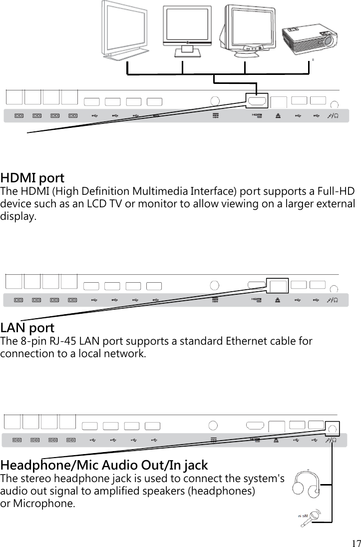  17            HDMI port The HDMI (High Definition Multimedia Interface) port supports a Full-HD device such as an LCD TV or monitor to allow viewing on a larger external display.         LAN port The 8-pin RJ-45 LAN port supports a standard Ethernet cable for connection to a local network.         Headphone/Mic Audio Out/In jack The stereo headphone jack is used to connect the system&apos;s audio out signal to amplified speakers (headphones) or Microphone.    