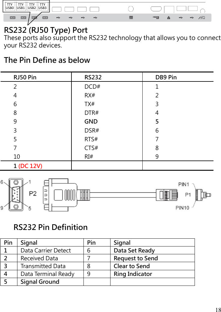  18      RS232 (RJ50 Type) Port These ports also support the RS232 technology that allows you to connect your RS232 devices. The Pin Define as below RJ50 Pin RS232 DB9 Pin 2 DCD# 1 4 RX# 2 6 TX# 3 8 DTR# 4 9 GND 5 3 DSR# 6 5 RTS# 7 7 CTS# 8 10 RI# 9 1 (DC 12V)     RS232 Pin Definition Pin Signal Pin Signal 1 Data Carrier Detect 6 Data Set Ready 2 Received Data 7 Request to Send 3 Transmitted Data 8 Clear to Send 4 Data Terminal Ready 9 Ring Indicator 5 Signal Ground     TTY USB0 TTY USB1 TTY USB2 TTY USB3 