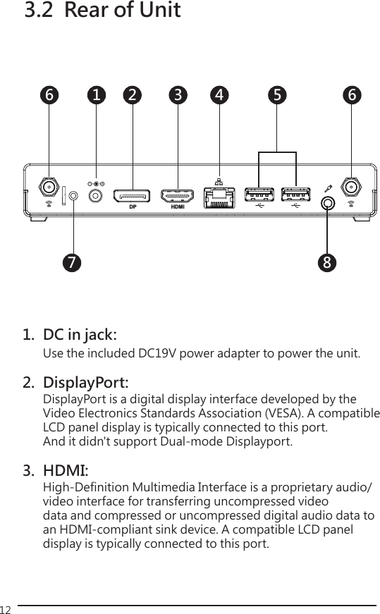 123.2  Rear of Unit1.  DC in jack:   Use the included DC19V power adapter to power the unit.2. DisplayPort:   DisplayPort is a digital display interface developed by the   Video Electronics Standards Association (VESA). A compatible    LCD panel display is typically connected to this port.  And it didn&apos;t support Dual-mode Displayport.3. HDMI:   High-Definition Multimedia Interface is a proprietary audio/   video interface for transferring uncompressed video      data and compressed or uncompressed digital audio data to    an HDMI-compliant sink device. A compatible LCD panel    display is typically connected to this port.HDMIDP67 81 2 3 4 5 6