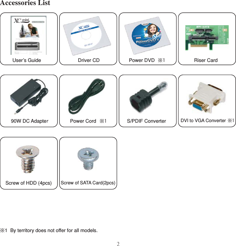 290W DC AdapterAccessories ListRiser CardUser’s Guide Driver CD Power DVDPower Cord S/PDIF Converter DVI to VGA ConverterScrew of SATA Card(2pcs)Screw of HDD (4pcs)※1  By territory does not offer for all models.※1※1※1