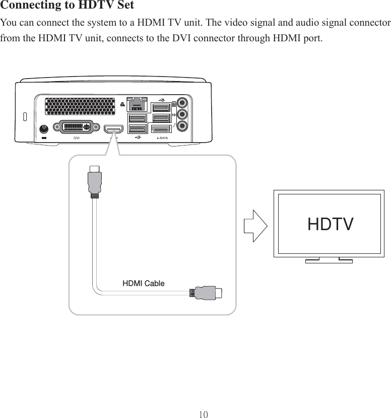 10Connecting to HDTV SetYou can connect the system to a HDMI TV unit. The video signal and audio signal connector from the HDMI TV unit, connects to the DVI connector through HDMI port.HDMI CableHDTV