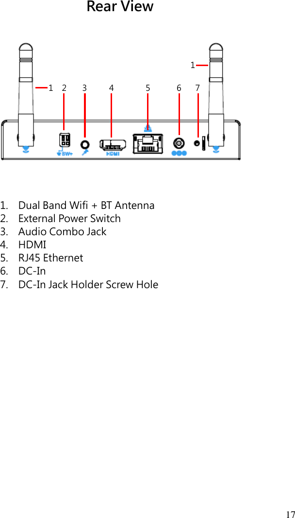 17   Rear View               1. Dual Band Wifi + BT Antenna 2. External Power Switch 3. Audio Combo Jack 4. HDMI 5. RJ45 Ethernet 6. DC-In 7. DC-In Jack Holder Screw Hole 1 2 3 4 5 6 7 1 