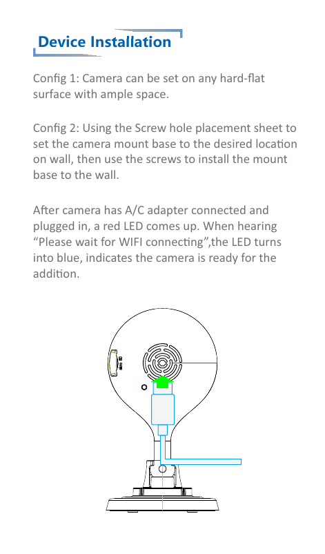 Device InstallationConﬁg 1: Camera can be set on any hard-ﬂat surface with ample space.Conﬁg 2: Using the Screw hole placement sheet to set the camera mount base to the desired locaon on wall, then use the screws to install the mount base to the wall.Aer camera has A/C adapter connected and plugged in, a red LED comes up. When hearing “Please wait for WIFI connecng”,the LED turns into blue, indicates the camera is ready for the addion.