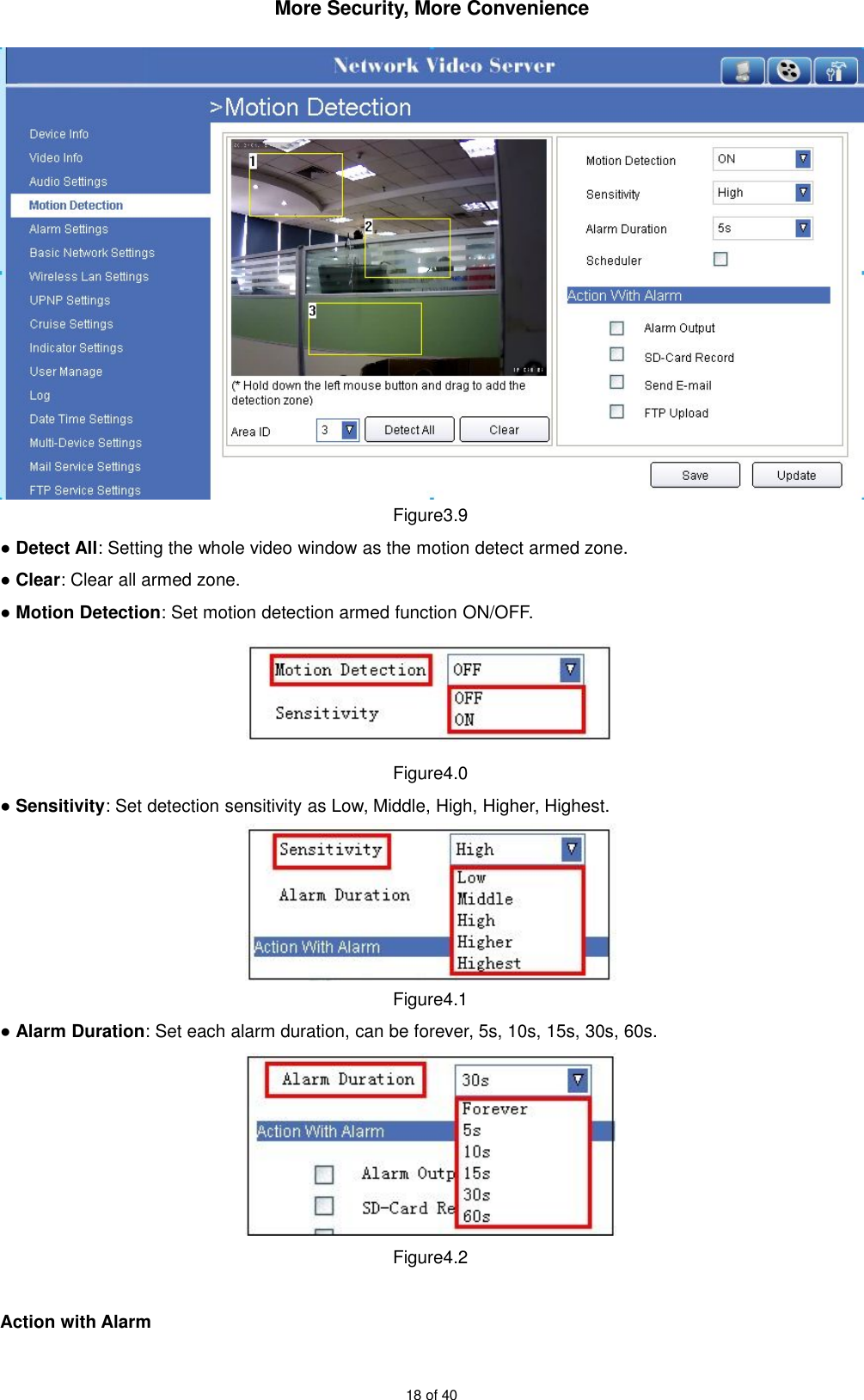 More Security, More Convenience18 of 40Figure3.9●Detect All: Setting the whole video window as the motion detect armed zone.●Clear: Clear all armed zone.●Motion Detection: Set motion detection armed function ON/OFF.Figure4.0●Sensitivity: Set detection sensitivity as Low, Middle, High, Higher, Highest.Figure4.1●Alarm Duration: Set each alarm duration, can be forever, 5s, 10s, 15s, 30s, 60s.Figure4.2Action with Alarm