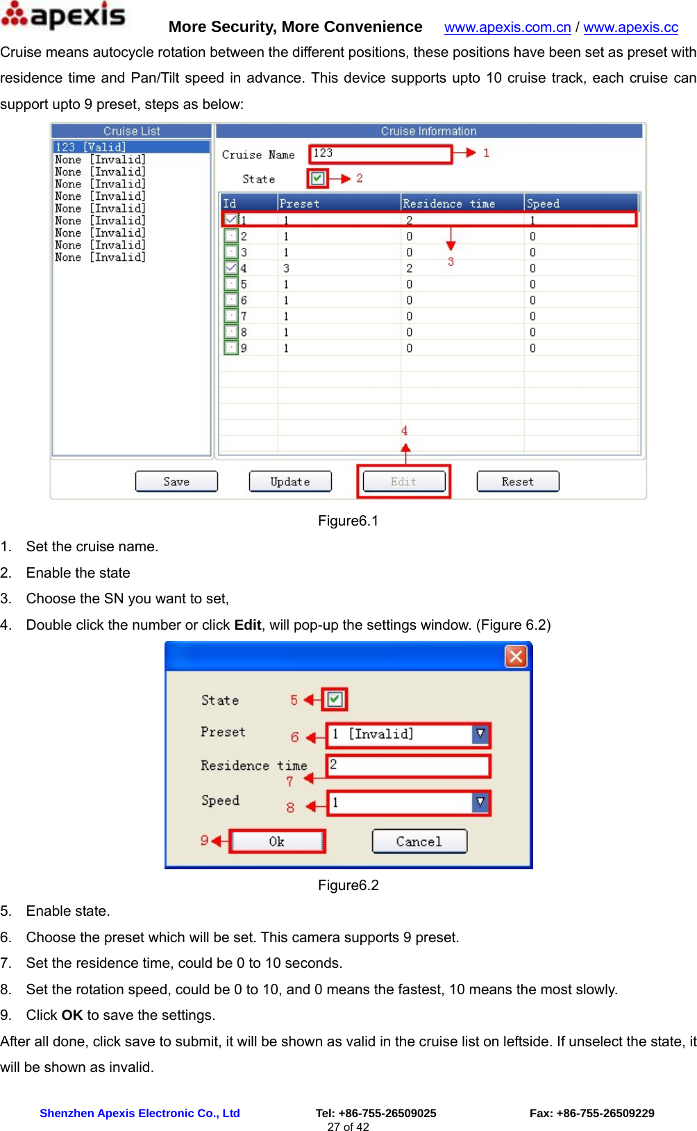      More Security, More Convenience   www.apexis.com.cn / www.apexis.cc  Shenzhen Apexis Electronic Co., Ltd             Tel: +86-755-26509025                Fax: +86-755-26509229 27 of 42 Cruise means autocycle rotation between the different positions, these positions have been set as preset with residence time and Pan/Tilt speed in advance. This device supports upto 10 cruise track, each cruise can support upto 9 preset, steps as below:  Figure6.1 1.  Set the cruise name. 2.  Enable the state 3.  Choose the SN you want to set,   4.  Double click the number or click Edit, will pop-up the settings window. (Figure 6.2)  Figure6.2 5. Enable state. 6.  Choose the preset which will be set. This camera supports 9 preset. 7.  Set the residence time, could be 0 to 10 seconds. 8.  Set the rotation speed, could be 0 to 10, and 0 means the fastest, 10 means the most slowly. 9. Click OK to save the settings. After all done, click save to submit, it will be shown as valid in the cruise list on leftside. If unselect the state, it will be shown as invalid. 