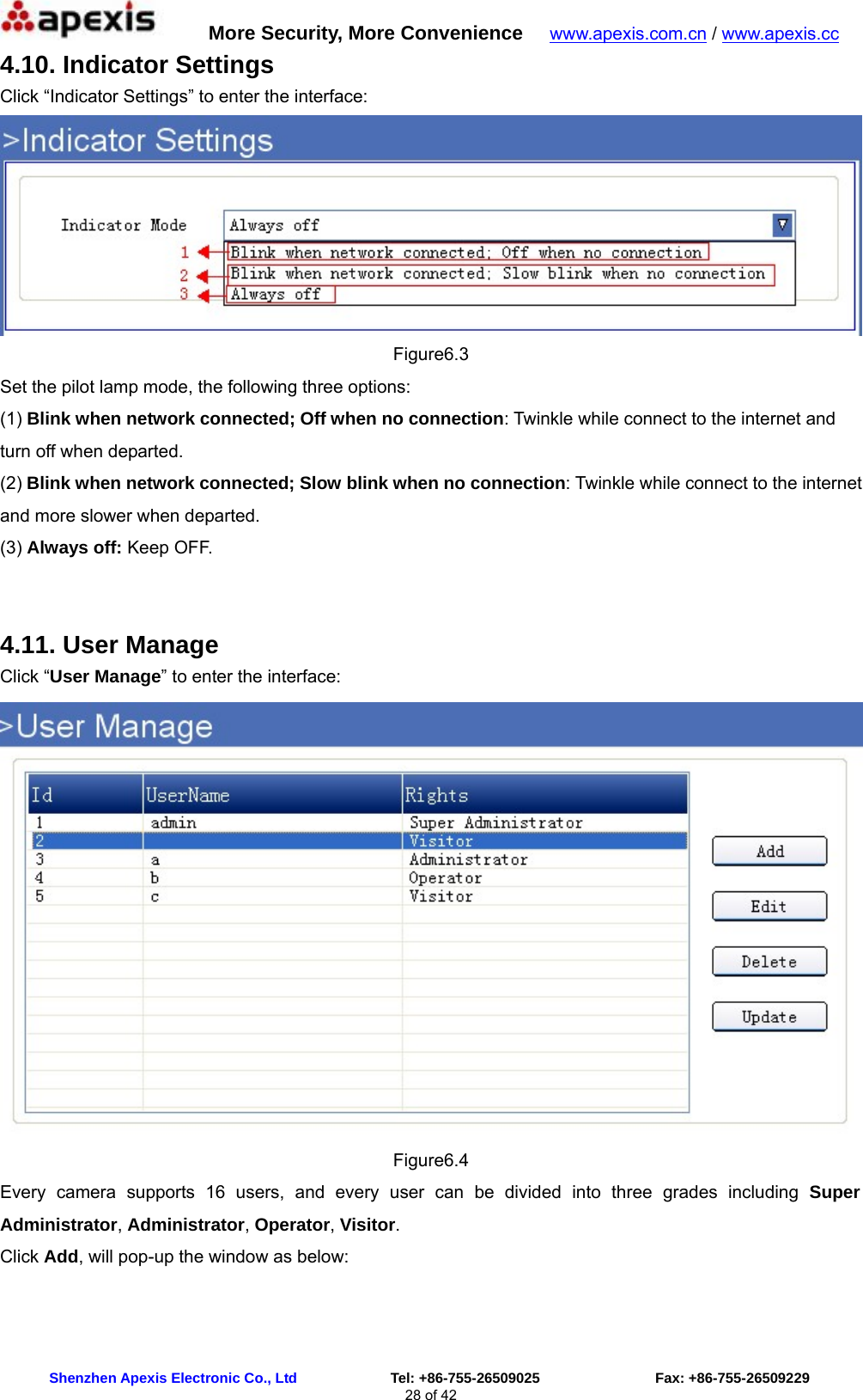      More Security, More Convenience   www.apexis.com.cn / www.apexis.cc  Shenzhen Apexis Electronic Co., Ltd             Tel: +86-755-26509025                Fax: +86-755-26509229 28 of 42 4.10. Indicator Settings Click “Indicator Settings” to enter the interface:   Figure6.3 Set the pilot lamp mode, the following three options: (1) Blink when network connected; Off when no connection: Twinkle while connect to the internet and turn off when departed. (2) Blink when network connected; Slow blink when no connection: Twinkle while connect to the internet and more slower when departed. (3) Always off: Keep OFF.  4.11. User Manage Click “User Manage” to enter the interface:    Figure6.4 Every camera supports 16 users, and every user can be divided into three grades including Super Administrator, Administrator, Operator, Visitor. Click Add, will pop-up the window as below: 