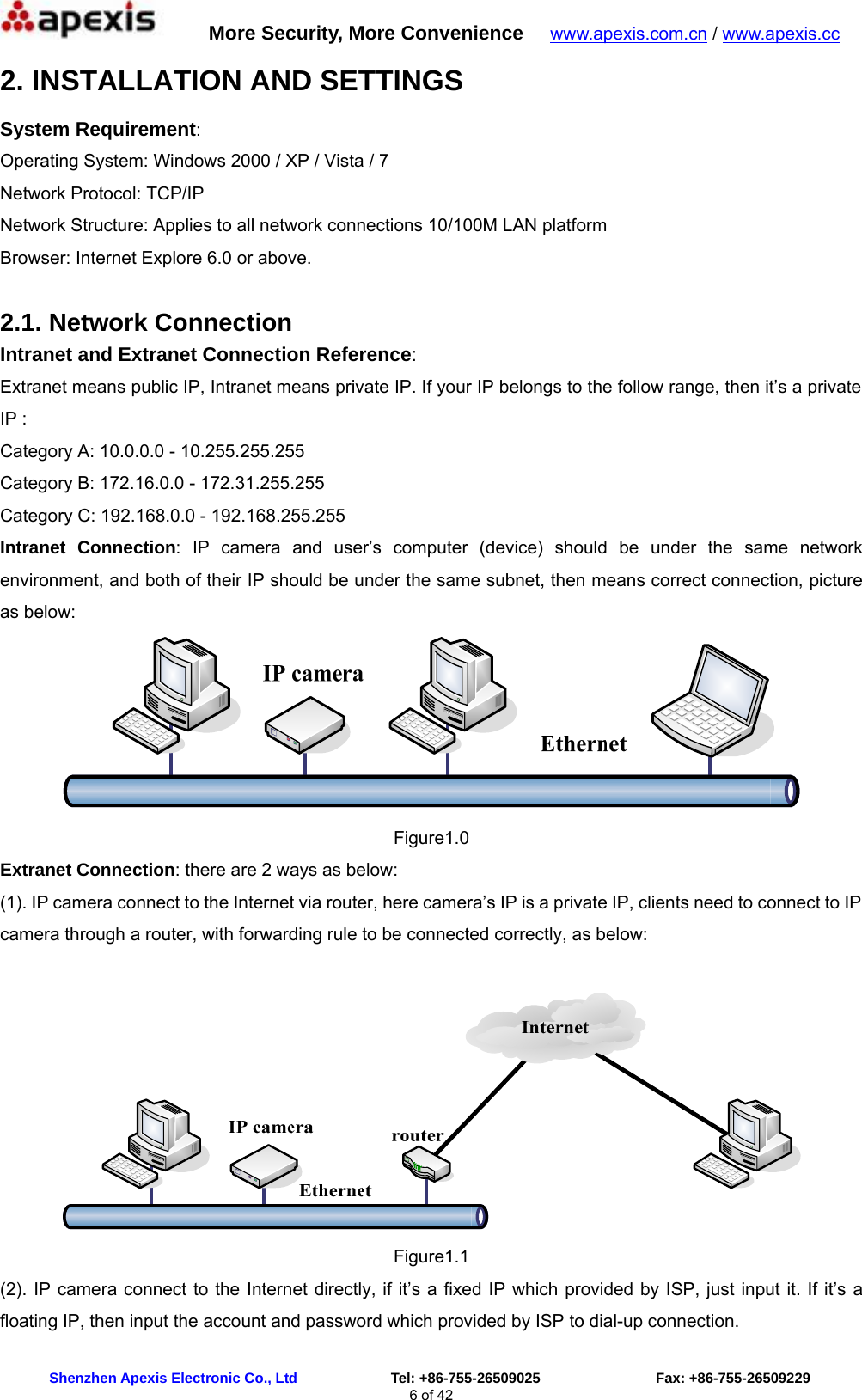      More Security, More Convenience   www.apexis.com.cn / www.apexis.cc  Shenzhen Apexis Electronic Co., Ltd             Tel: +86-755-26509025                Fax: +86-755-26509229 6 of 42 2. INSTALLATION AND SETTINGS System Requirement: Operating System: Windows 2000 / XP / Vista / 7 Network Protocol: TCP/IP Network Structure: Applies to all network connections 10/100M LAN platform Browser: Internet Explore 6.0 or above. 2.1. Network Connection Intranet and Extranet Connection Reference: Extranet means public IP, Intranet means private IP. If your IP belongs to the follow range, then it’s a private IP : Category A: 10.0.0.0 - 10.255.255.255 Category B: 172.16.0.0 - 172.31.255.255 Category C: 192.168.0.0 - 192.168.255.255 Intranet Connection: IP camera and user’s computer (device) should be under the same network environment, and both of their IP should be under the same subnet, then means correct connection, picture as below:  Figure1.0 Extranet Connection: there are 2 ways as below: (1). IP camera connect to the Internet via router, here camera’s IP is a private IP, clients need to connect to IP camera through a router, with forwarding rule to be connected correctly, as below:     Figure1.1 (2). IP camera connect to the Internet directly, if it’s a fixed IP which provided by ISP, just input it. If it’s a floating IP, then input the account and password which provided by ISP to dial-up connection. 