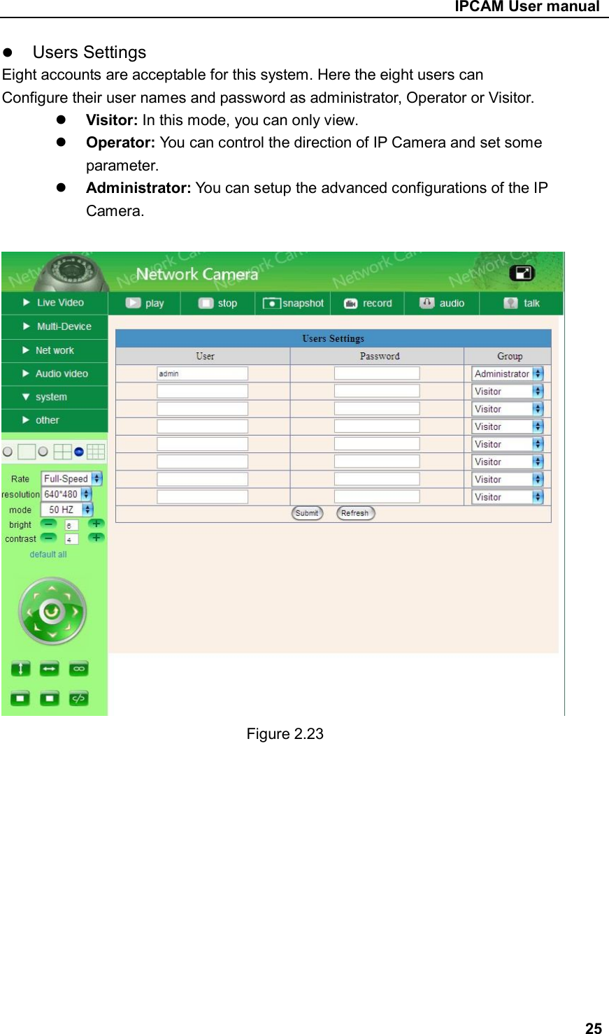                                                     IPCAM User manual  Users Settings Eight accounts are acceptable for this system. Here the eight users can Configure their user names and password as administrator, Operator or Visitor.  Visitor: In this mode, you can only view.  Operator: You can control the direction of IP Camera and set some parameter.  Administrator: You can setup the advanced configurations of the IP Camera.                   Figure 2.23             25 