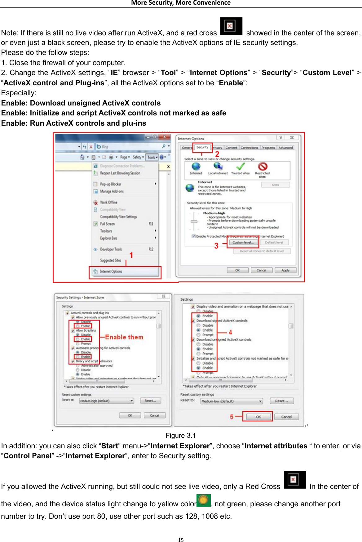 MoreSecurity,MoreConvenienceNote: If there is still no live video after run ActiveX, and a red cross    showed in the center of the screen, or even just a black screen, please try to enable the ActiveX options of IE security settings. Please do the follow steps: 1. Close the firewall of your computer. 2. Change the ActiveX settings, “IE” browser &gt; “Tool” &gt; “Internet Options” &gt; “Security”&gt; “Custom Level” &gt; “ActiveX control and Plug-ins”, all the ActiveX options set to be “Enable”:   Especially: Enable: Download unsigned ActiveX controls Enable: Initialize and script ActiveX controls not marked as safe Enable: Run ActiveX controls and plu-ins                           Figure 3.1 In addition: you can also click “Start” menu-&gt;“Internet Explorer”, choose “Internet attributes “ to enter, or via If you allowed the ActiveX running, but still could not see live video, only a Red Cross “Control Panel” -&gt;“Internet Explorer”, enter to Security setting.   in the center of the video, and the device status light change to yellow color , not green, please change another port , 10number to try. Don’t use port 80, use other port such as 128 08 etc.  15