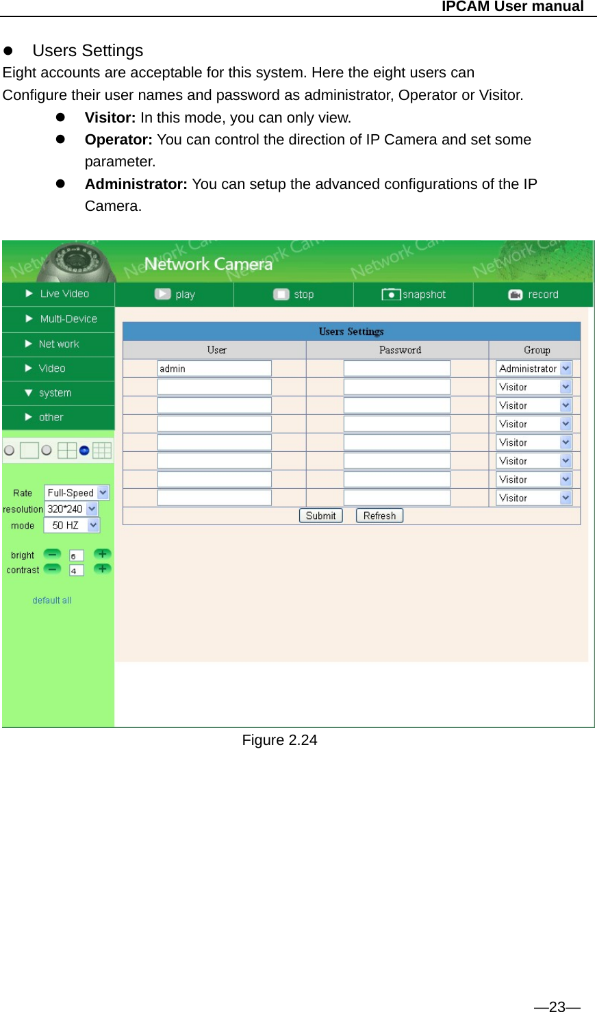                                                   IPCAM User manual  Users Settings Eight accounts are acceptable for this system. Here the eight users can Configure their user names and password as administrator, Operator or Visitor.  Visitor: In this mode, you can only view.  Operator: You can control the direction of IP Camera and set some parameter.  Administrator: You can setup the advanced configurations of the IP Camera.           Figure 2.24            —23— 