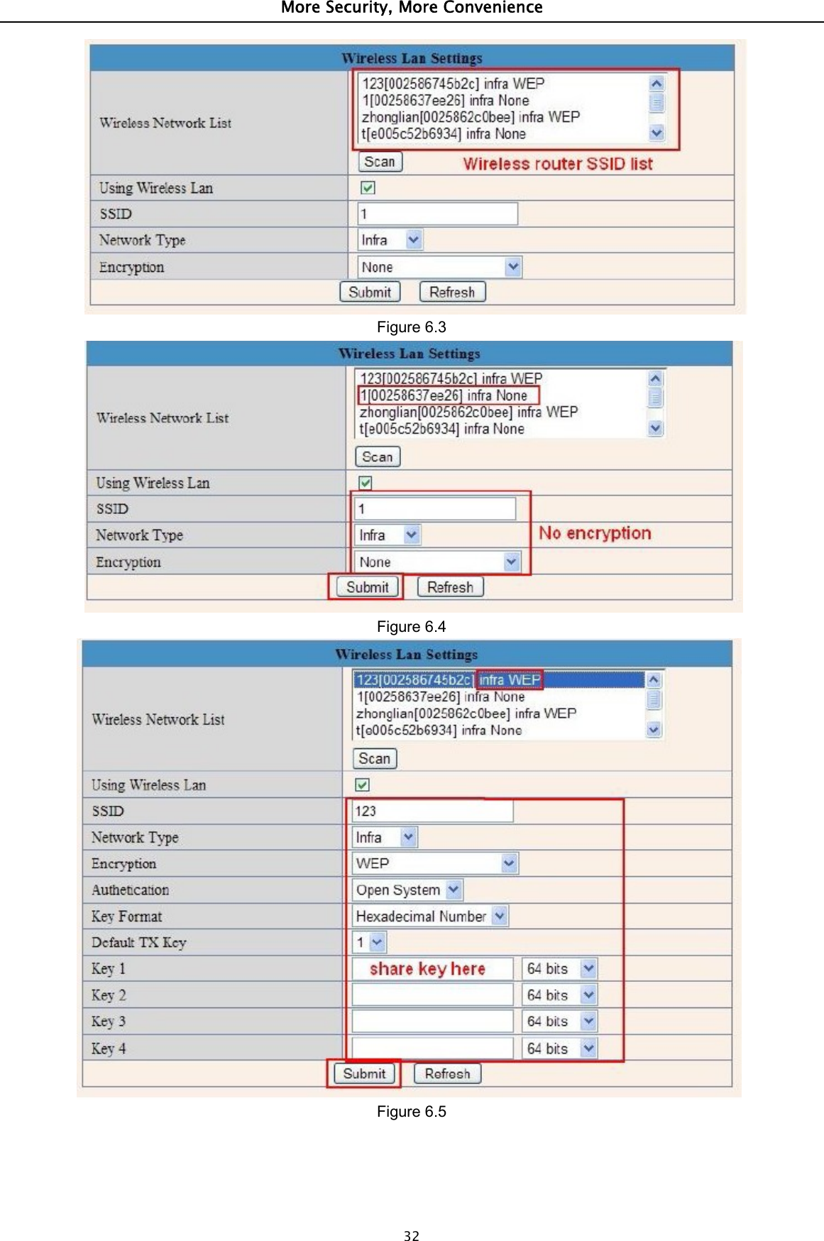 More Security, More Convenience32Figure 6.3Figure 6.4Figure 6.5