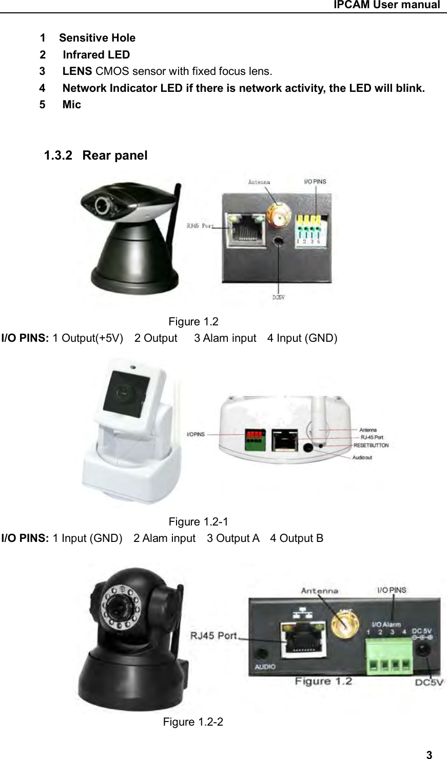                                                     IPCAM User manual 1  Sensitive Hole 2      Infrared LED 3      LENS CMOS sensor with fixed focus lens. 4      Network Indicator LED if there is network activity, the LED will blink. 5      Mic   1.3.2  Rear panel                   Figure 1.2 I/O PINS: 1 Output(+5V)    2 Output      3 Alam input    4 Input (GND)                                    Figure 1.2-1 I/O PINS: 1 Input (GND)    2 Alam input    3 Output A    4 Output B                                   Figure 1.2-2                                                  3 