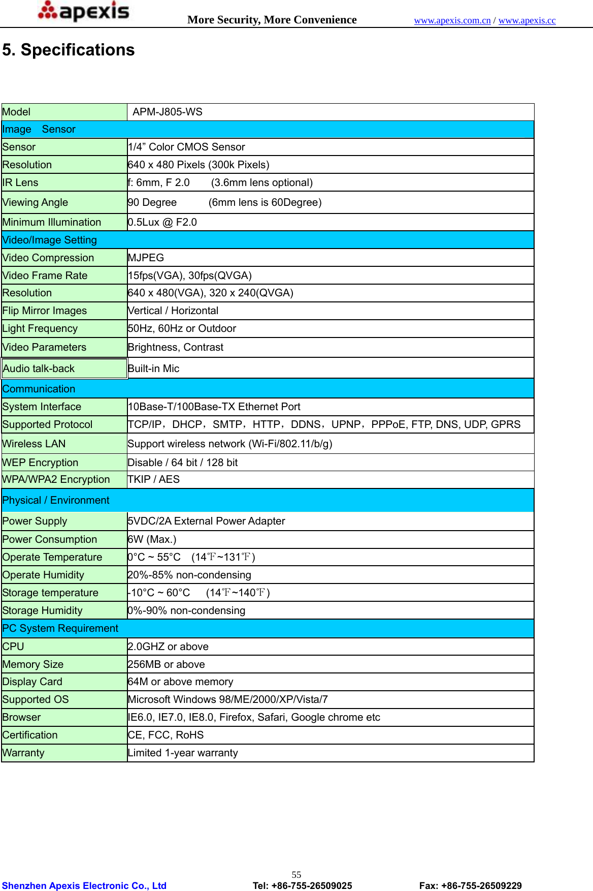            More Security, More Convenience            www.apexis.com.cn / www.apexis.cc  Shenzhen Apexis Electronic Co., Ltd                  Tel: +86-755-26509025              Fax: +86-755-26509229 555. Specifications  Model  APM-J805-WS Image  Sensor Sensor   1/4” Color CMOS Sensor Resolution 640 x 480 Pixels (300k Pixels) IR Lens   f: 6mm, F 2.0        (3.6mm lens optional) Viewing Angle 90 Degree      (6mm lens is 60Degree) Minimum Illumination 0.5Lux @ F2.0 Video/Image Setting   Video Compression MJPEG Video Frame Rate   15fps(VGA), 30fps(QVGA) Resolution 640 x 480(VGA), 320 x 240(QVGA) Flip Mirror Images Vertical / Horizontal   Light Frequency   50Hz, 60Hz or Outdoor Video Parameters Brightness, Contrast Audio talk-back Built-in Mic Communication System Interface 10Base-T/100Base-TX Ethernet Port Supported Protocol TCP/IP，DHCP，SMTP，HTTP，DDNS，UPNP，PPPoE, FTP, DNS, UDP, GPRS Wireless LAN Support wireless network (Wi-Fi/802.11/b/g) WEP Encryption Disable / 64 bit / 128 bit WPA/WPA2 Encryption TKIP / AES Physical / Environment Power Supply 5VDC/2A External Power Adapter Power Consumption 6W (Max.) Operate Temperature 0°C ~ 55°C  (14℉~131℉) Operate Humidity  20%-85% non-condensing Storage temperature -10°C ~ 60°C   (14℉~140℉) Storage Humidity  0%-90% non-condensing PC System Requirement CPU 2.0GHZ or above Memory Size 256MB or above Display Card 64M or above memory Supported OS Microsoft Windows 98/ME/2000/XP/Vista/7 Browser  IE6.0, IE7.0, IE8.0, Firefox, Safari, Google chrome etc Certification  CE, FCC, RoHS Warranty  Limited 1-year warranty  