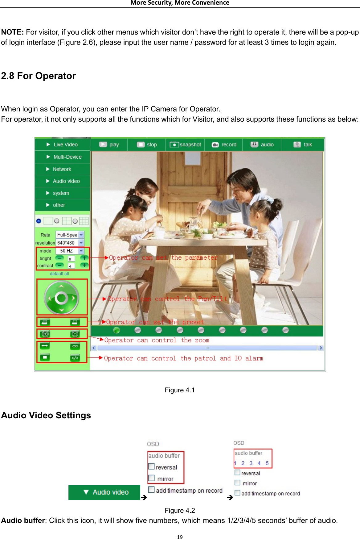MoreSecurity,MoreConvenience NOTE: For visitor, if you click other menus which visitor don’t have the right to operate it, there will be a pop-up of login interface (Figure 2.6), please input the user name / password for at least 3 times to login again.  2.8 For Operator  When login as Operator, you can enter the IP Camera for Operator. For operator, it not only supports all the functions which for Visitor, and also supports these functions as below:    Figure 4.1  Audio Video Settings  Î Î  Figure 4.2 Audio buffer: Click this icon, it will show five numbers, which means 1/2/3/4/5 seconds’ buffer of audio. 19