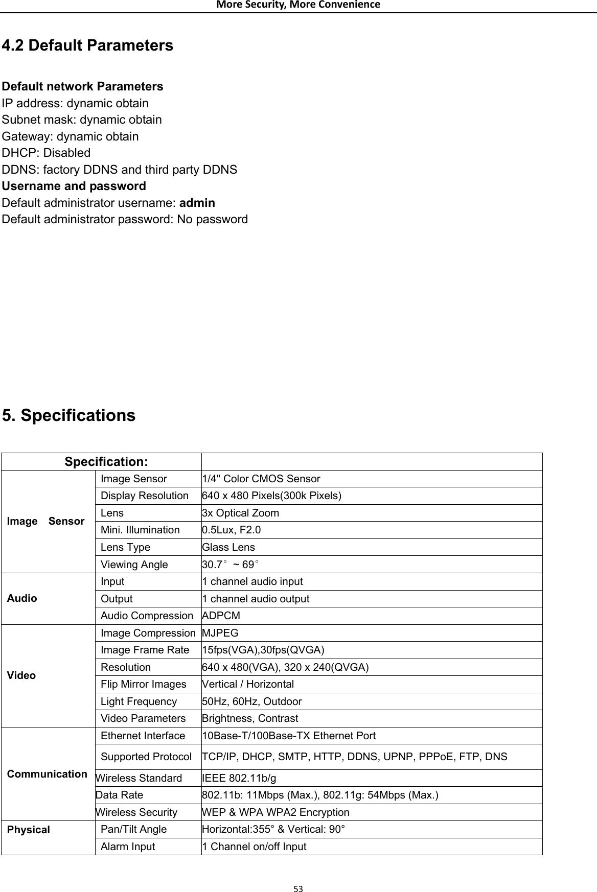 MoreSecurity,MoreConvenience4.2 Default Parameters  Default network Parameters IP address: dynamic obtain Subnet mask: dynamic obtain Gateway: dynamic obtain DHCP: Disabled   DDNS: factory DDNS and third party DDNS Username and password Default administrator username: admin Default administrator password: No password          5. Specifications Specification:   Image Sensor 1/4&quot; Color CMOS Sensor  Display Resolution  640 x 480 Pixels(300k Pixels)  Lens  3x Optical Zoom  Mini. Illumination 0.5Lux, F2.0  Image  Sensor  Lens Type Glass Lens  Viewing Angle 30.7°~ 69°  Input 1 channel audio input  Output 1 channel audio output  Audio  Audio Compression ADPCM  Image Compression MJPEG   Image Frame Rate 15fps(VGA),30fps(QVGA)  Resolution 640 x 480(VGA), 320 x 240(QVGA)   Flip Mirror Images Vertical / Horizontal  Video  Light Frequency 50Hz, 60Hz, Outdoor  Video Parameters Brightness, Contrast  Ethernet Interface 10Base-T/100Base-TX Ethernet Port  Supported Protocol  TCP/IP, DHCP, SMTP, HTTP, DDNS, UPNP, PPPoE, FTP, DNS Wireless Standard  IEEE 802.11b/g  Communication Data Rate  802.11b: 11Mbps (Max.), 802.11g: 54Mbps (Max.) Wireless Security  WEP &amp; WPA WPA2 Encryption  Pan/Tilt Angle Horizontal:355° &amp; Vertical: 90°  Physical    Alarm Input  1 Channel on/off Input 53
