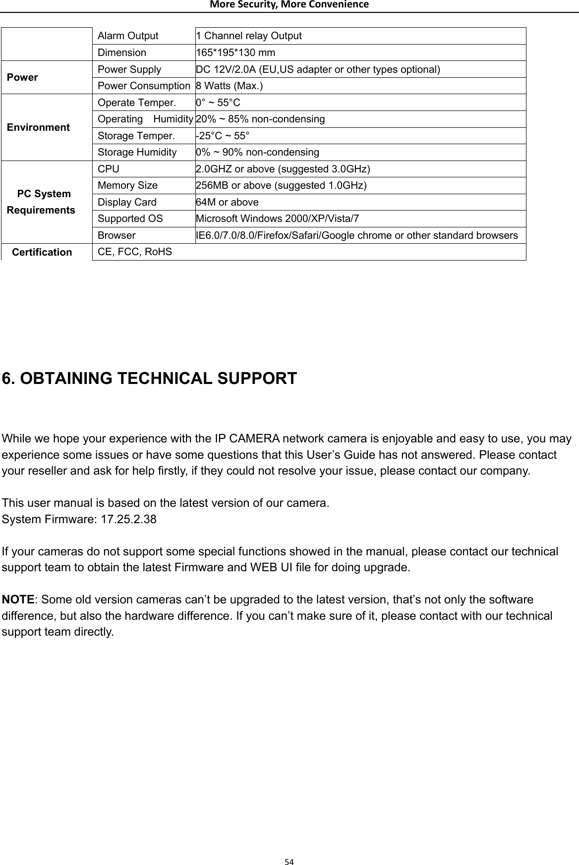 MoreSecurity,MoreConvenience54  Alarm Output  1 Channel relay Output  Dimension 165*195*130 mm  Power Supply DC 12V/2.0A (EU,US adapter or other types optional)  Power  Power Consumption 8 Watts (Max.)  Operate Temper. 0° ~ 55°C  Operating  Humidity 20% ~ 85% non-condensing  Storage Temper. -25°C ~ 55°    Environment  Storage Humidity 0% ~ 90% non-condensing  CPU 2.0GHZ or above (suggested 3.0GHz)  Memory Size 256MB or above (suggested 1.0GHz)  Display Card 64M or above  Supported OS Microsoft Windows 2000/XP/Vista/7    PC System Requirements    Browser IE6.0/7.0/8.0/Firefox/Safari/Google chrome or other standard browsers   Certification   CE, FCC, RoHS      6. OBTAINING TECHNICAL SUPPORT  While we hope your experience with the IP CAMERA network camera is enjoyable and easy to use, you may experience some issues or have some questions that this User’s Guide has not answered. Please contact your reseller and ask for help firstly, if they could not resolve your issue, please contact our company.  This user manual is based on the latest version of our camera. System Firmware: 17.25.2.38  If your cameras do not support some special functions showed in the manual, please contact our technical support team to obtain the latest Firmware and WEB UI file for doing upgrade.  NOTE: Some old version cameras can’t be upgraded to the latest version, that’s not only the software difference, but also the hardware difference. If you can’t make sure of it, please contact with our technical support team directly. 