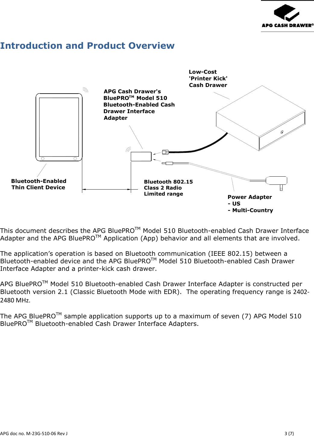       APG doc no. M-23G-510-06 Rev J    3 (7) Introduction and Product Overview     This document describes the APG BluePROTM Model 510 Bluetooth-enabled Cash Drawer Interface Adapter and the APG BluePROTM Application (App) behavior and all elements that are involved.  The application’s operation is based on Bluetooth communication (IEEE 802.15) between a Bluetooth-enabled device and the APG BluePROTM Model 510 Bluetooth-enabled Cash Drawer Interface Adapter and a printer-kick cash drawer.  APG BluePROTM Model 510 Bluetooth-enabled Cash Drawer Interface Adapter is constructed per Bluetooth version 2.1 (Classic Bluetooth Mode with EDR).  The operating frequency range is 2402-2480 MHz.   The APG BluePROTM sample application supports up to a maximum of seven (7) APG Model 510 BluePROTM Bluetooth-enabled Cash Drawer Interface Adapters.         Bluetooth-EnabledThin Client DeviceAPG Cash Drawer&apos;s BluePRO    Model 510 Bluetooth-Enabled Cash Drawer Interface AdapterLow-Cost&apos;Printer Kick&apos;Cash DrawerPower Adapter- US- Multi-CountryBluetooth 802.15Class 3 RadioLimited RangeTMBluetooth 802.15 Class 2 Radio Limited range 