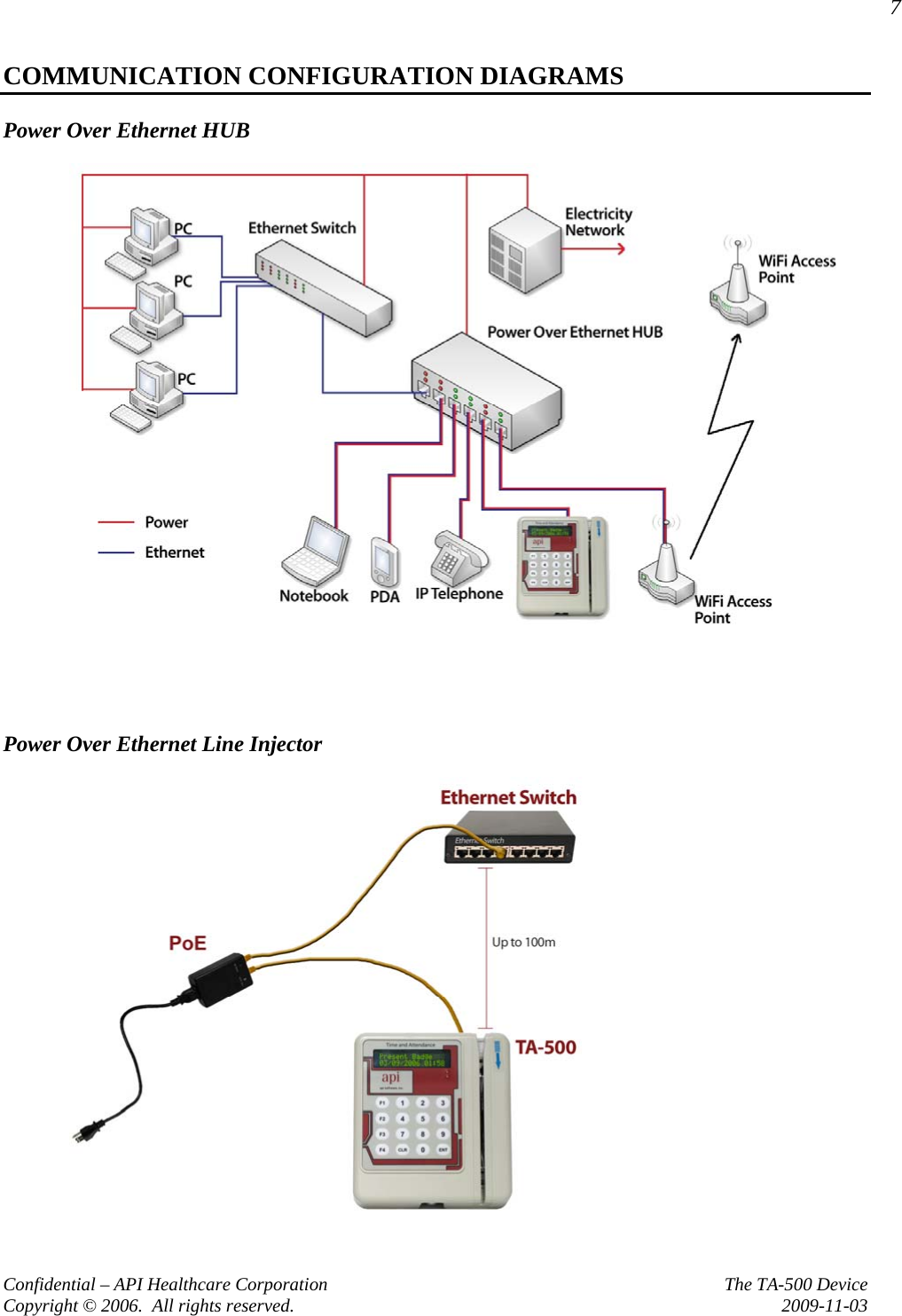 7 Confidential – API Healthcare Corporation    The TA-500 Device Copyright © 2006.  All rights reserved.  2009-11-03  COMMUNICATION CONFIGURATION DIAGRAMS Power Over Ethernet HUB       Power Over Ethernet Line Injector    