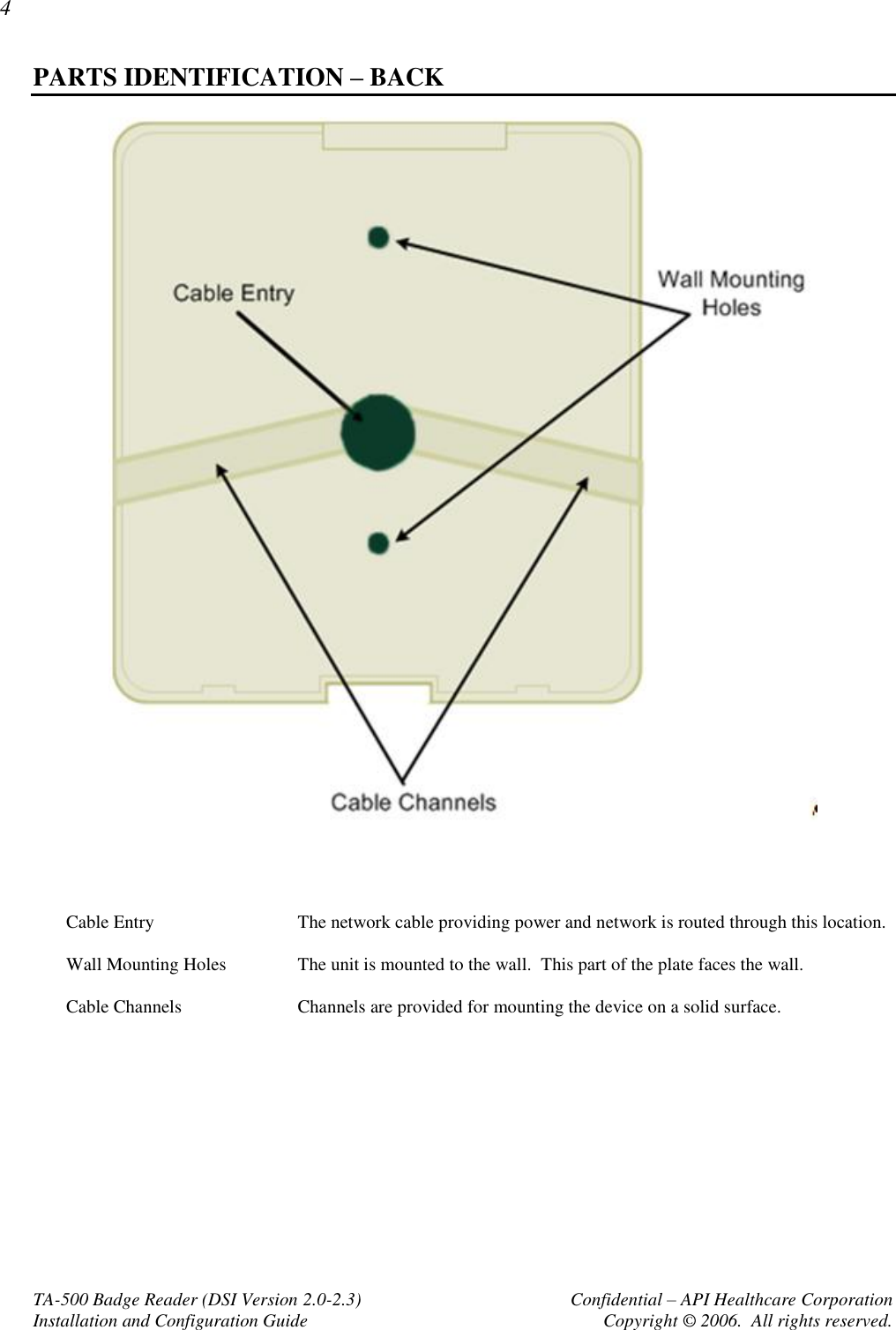 4 TA-500 Badge Reader (DSI Version 2.0-2.3)      Confidential – API Healthcare Corporation Installation and Configuration Guide  Copyright © 2006.  All rights reserved. PARTS IDENTIFICATION – BACK      Cable Entry  The network cable providing power and network is routed through this location.  Wall Mounting Holes  The unit is mounted to the wall.  This part of the plate faces the wall.  Cable Channels  Channels are provided for mounting the device on a solid surface.   