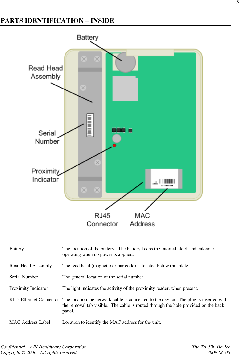 5 Confidential – API Healthcare Corporation    The TA-500 Device Copyright © 2006.  All rights reserved.  2009-06-05 PARTS IDENTIFICATION – INSIDE     Battery  The location of the battery.  The battery keeps the internal clock and calendar operating when no power is applied.  Read Head Assembly  The read head (magnetic or bar code) is located below this plate.   Serial Number  The general location of the serial number.     Proximity Indicator  The light indicates the activity of the proximity reader, when present.  RJ45 Ethernet Connector  The location the network cable is connected to the device.  The plug is inserted with the removal tab visible.  The cable is routed through the hole provided on the back panel.    MAC Address Label  Location to identify the MAC address for the unit. 