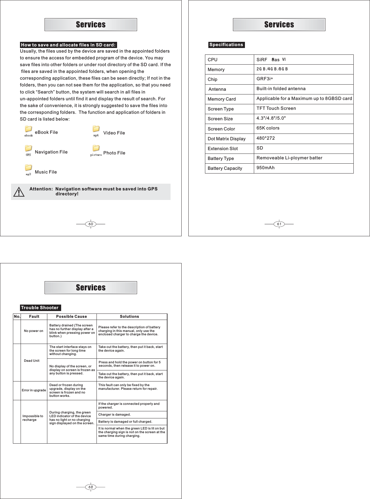 60 6162How to save and allocate files in SD card:Usually, the files used by the device are saved in the appointed foldersto ensure the access for embedded program of the device. You maysave files into other folders or under root directory of the SD card. If the files are saved in the appointed folders, when opening thecorresponding application, these files can be seen directly; If not in thefolders, then you can not see them for the application, so that you needto click “Search” button, the system will search in all files inun-appointed folders until find it and display the result of search. Forthe sake of convenience, it is strongly suggested to save the files intothe corresponding folders. The function and application of folders inSD card is listed below:eBook FileNavigation FileMusic FileVideo FilePhoto FileAttention:  Navigation software must be saved into GPS                     directory!ServicesServices ServicesSpecificationsCPUMemoryChipAntennaMemory CardScreen TypeScreen SizeScreen ColorDot Matrix DisplayExtension SlotBattery TypeBattery CapacitySiRF$tlas,9* %* %* %GRF3iBuilt-in folded antennaApplicable for a Maximum up to 8GBSD cardTFT Touch Screen4.3&quot;/4.8&quot;/5.0&quot;65K colors480*272SDRemoveable Li-ploymer batter950mAhTrouble Shooter No.        Fault                Possible Cause                               SolutionsNo power onDead UnitError in upgradeImpossible torechargeBattery drained (The screenhas no further display after a blink when pressing power onbutton.)The start interface stays onthe screen for long timewithout changing.No display of the screen, ordisplay on screen is frozen asany button is pressed.Dead or frozen duringupgrade, display on thescreen is frozen and nobutton works.During charging, the greenLED indicator of the devicehas no light or no chargingsign displayed on the screen.Please refer to the description of batterycharging in this manual, only use theenclosed charger to charge the device.Take out the battery, then put it back, startthe device again.Press and hold the power on button for 5 seconds, then release it to power on.This fault can only be fixed by themanufacturer. Please return for repair.If the charger is connected properly andpowered.Charger is damaged.Battery is damaged or full charged.It is normal when the green LED is lit on butthe charging sign is not on the screen at thesame time during charging.Take out the battery, then put it back, startthe device again.