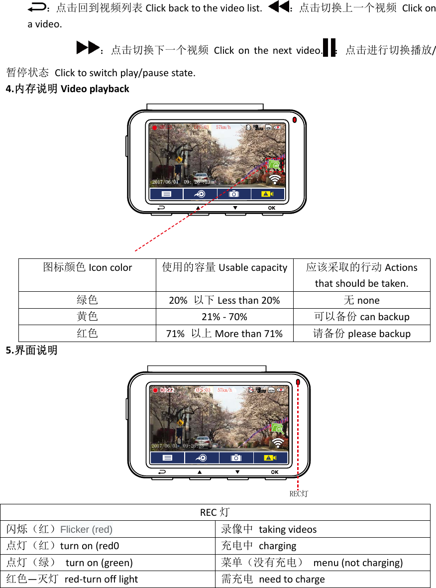 暂停4.内5.界闪烁点灯点灯红色：点 击回avideo.停状态Clickt存说明 Vide图标颜色绿黄红界面说明烁（红）Flick灯（红）turn灯（绿）tur色—灭灯red回到视频列表：点击切toswitchplayeoplayback色Iconcolor绿色黄色红色ker (red)on(red0non(green)‐turnofflight表Clickback切换下一个视y/pausestate使用的20%71%t00:222017/06/01  09:2017/06/01  09:00:222017/06/01  09:tothevideo视频Clickone.的容量 Usable以下 Lessth21%‐70%以上 MorethREC 灯录像中充电中菜单需充电GPS:03   57km/h 26 :23 26 :23GPS:03   57km/h26:23list.：点nthenextviecapacityhan20%%han71%中takingvide中charging（没有充电）电needtochHD@27.5HD@27 .5HD@2.5HD@27 .5REC灯点击切换上一ideo. ：点击应该采取的thatshoul无n可以备份请备份 pleeosmenu(notharge灯一个视频Clic击进行切换播的行动 Actionsldbetaken.nonecanbackupeasebackuptcharging)ckon播放/s