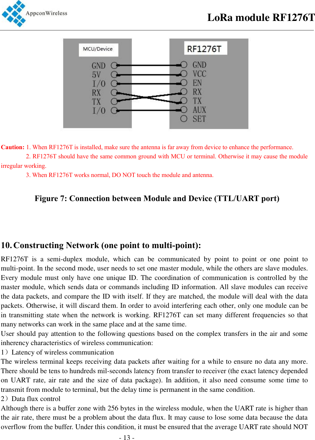                                                  - 13 -                                        Caution: 1. When RF1276T is installed, make sure the antenna is far away from device to enhance the performance.                 2. RF1276T should have the same common ground with MCU or terminal. Otherwise it may cause the module irregular working.                 3. When RF1276T works normal, DO NOT touch the module and antenna.          Figure 7: Connection between Module and Device (TTL/UART port)    10. Constructing Network (one point to multi-point): RF1276T  is  a  semi-duplex  module,  which  can  be  communicated  by  point  to  point  or  one  point  to multi-point. In the second mode, user needs to set one master module, while the others are slave modules. Every module must  only have one unique  ID. The  coordination of  communication is  controlled by the master module, which sends data or commands including ID information. All slave modules can receive the data packets, and compare the ID with itself. If they are matched, the module will deal with the data packets. Otherwise, it will discard them. In order to avoid interfering each other, only one module can be in transmitting state when the network is working. RF1276T can set many different frequencies so that many networks can work in the same place and at the same time. User should pay attention to the following questions based on the complex transfers in the air and some inherency characteristics of wireless communication: 1）Latency of wireless communication   The wireless terminal keeps receiving data packets after waiting for a while to ensure no data any more. There should be tens to hundreds mil-seconds latency from transfer to receiver (the exact latency depended on UART  rate,  air  rate  and  the  size of data  package).  In addition,  it  also  need  consume  some  time  to transmit from module to terminal, but the delay time is permanent in the same condition.   2）Data flux control Although there is a buffer zone with 256 bytes in the wireless module, when the UART rate is higher than the air rate, there must be a problem about the data flux. It may cause to lose some data because the data overflow from the buffer. Under this condition, it must be ensured that the average UART rate should NOT LoRa module RF1276T