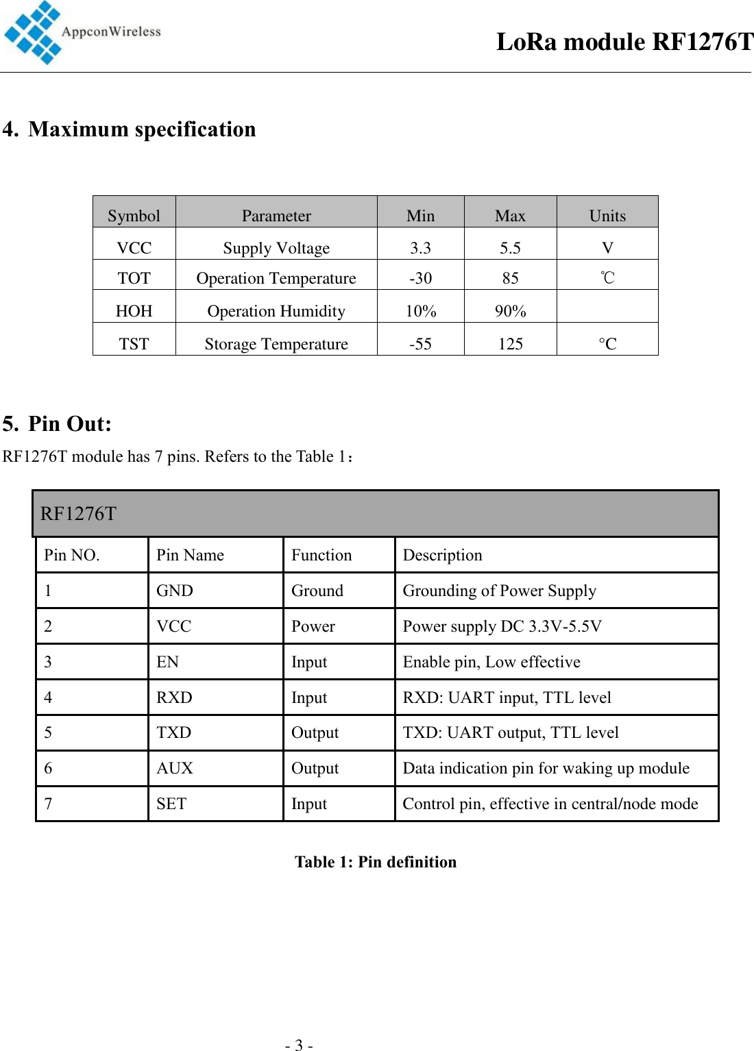                                                  - 3 -                                        4. Maximum specification  Symbol  Parameter  Min  Max  Units VCC  Supply Voltage  3.3  5.5  V TOT  Operation Temperature  -30 85 ℃ HOH  Operation Humidity  10% 90%   TST  Storage Temperature  -55  125  °C   5. Pin Out: RF1276T module has 7 pins. Refers to the Table 1：  RF1276T Pin NO.  Pin Name  Function  Description 1  GND  Ground  Grounding of Power Supply 2  VCC    Power  Power supply DC 3.3V-5.5V 3  EN  Input  Enable pin, Low effective 4  RXD  Input  RXD: UART input, TTL level 5  TXD  Output  TXD: UART output, TTL level 6  AUX  Output  Data indication pin for waking up module 7  SET  Input  Control pin, effective in central/node mode  Table 1: Pin definition     LoRa module RF1276T