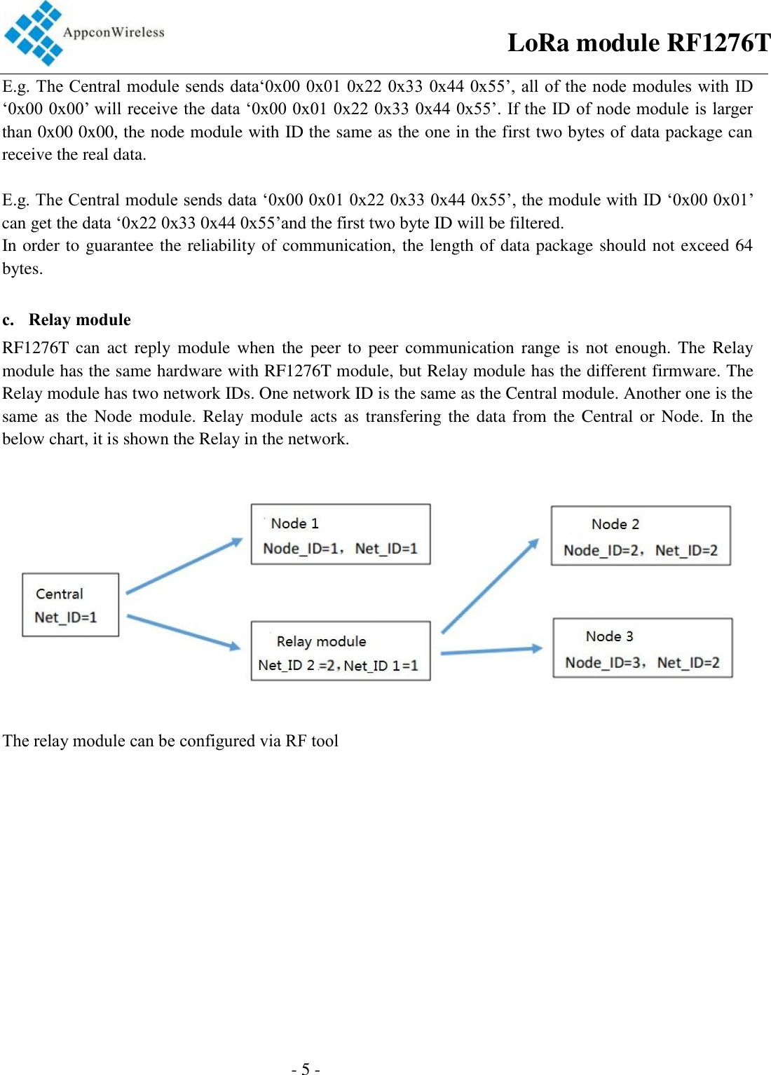                                                  - 5 -                                       E.g. The Central module sends data‘0x00 0x01 0x22 0x33 0x44 0x55’, all of the node modules with ID ‘0x00 0x00’ will receive the data ‘0x00 0x01 0x22 0x33 0x44 0x55’. If the ID of node module is larger than 0x00 0x00, the node module with ID the same as the one in the first two bytes of data package can receive the real data.  E.g. The Central module sends data ‘0x00 0x01 0x22 0x33 0x44 0x55’, the module with ID ‘0x00 0x01’ can get the data ‘0x22 0x33 0x44 0x55’and the first two byte ID will be filtered.   In order to guarantee the reliability of communication, the length of data package should not exceed 64 bytes.  c. Relay module RF1276T can  act  reply module when  the  peer  to  peer communication range is  not  enough. The Relay module has the same hardware with RF1276T module, but Relay module has the different firmware. The Relay module has two network IDs. One network ID is the same as the Central module. Another one is the same as the Node module. Relay module  acts as  transfering the data from the Central or Node.  In the below chart, it is shown the Relay in the network.     The relay module can be configured via RF tool   LoRa module RF1276T
