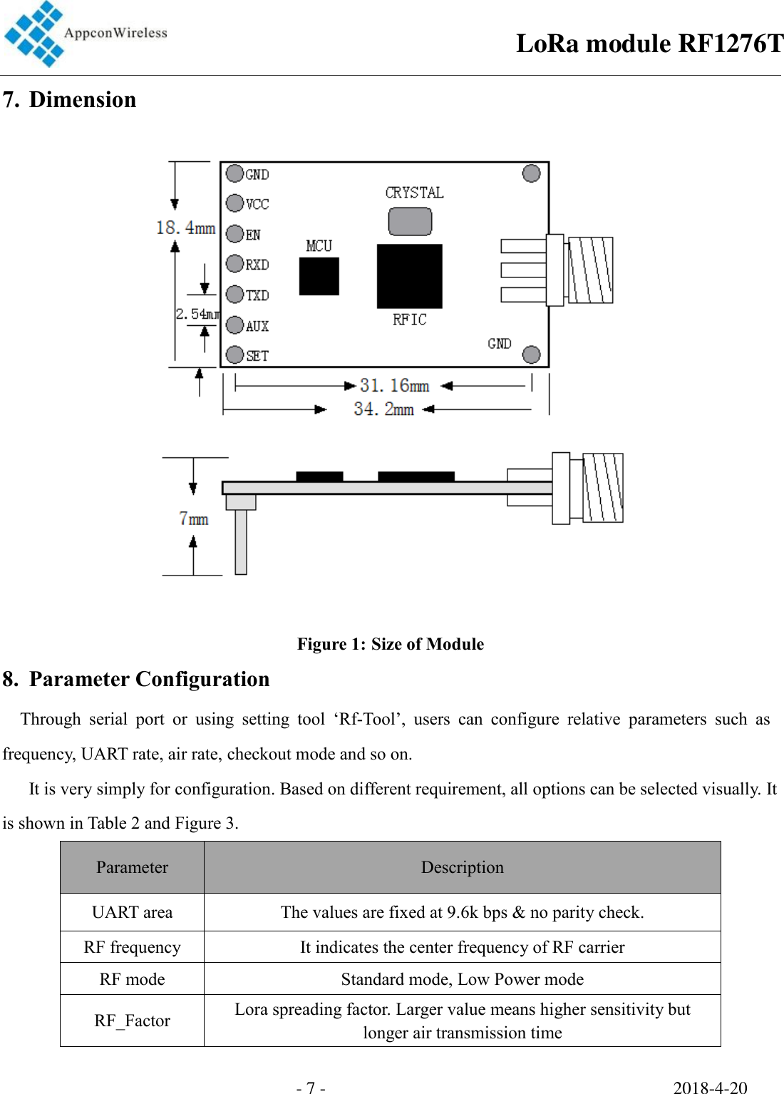                                                  - 7 -                                       2018-4-20 7. Dimension  Figure 1: Size of Module 8. Parameter Configuration Through  serial  port  or  using  setting  tool  ‘Rf-Tool’,  users  can  configure  relative  parameters  such  as frequency, UART rate, air rate, checkout mode and so on.    It is very simply for configuration. Based on different requirement, all options can be selected visually. It is shown in Table 2 and Figure 3. Parameter  Description UART area  The values are fixed at 9.6k bps &amp; no parity check. RF frequency  It indicates the center frequency of RF carrier RF mode  Standard mode, Low Power mode RF_Factor  Lora spreading factor. Larger value means higher sensitivity but longer air transmission time 无线速率 收发频率 无线功率 串口速率 设置串口 LoRa module RF1276T