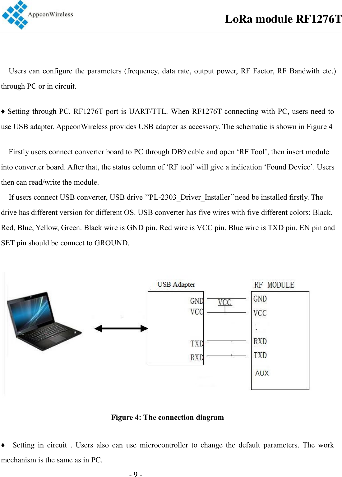                                                  - 9 -                                         Users can configure the  parameters (frequency, data rate, output  power, RF Factor, RF  Bandwith etc.) through PC or in circuit.    ♦ Setting through PC.  RF1276T port is UART/TTL. When RF1276T connecting with PC, users need to use USB adapter. AppconWireless provides USB adapter as accessory. The schematic is shown in Figure 4    Firstly users connect converter board to PC through DB9 cable and open ‘RF Tool’, then insert module into converter board. After that, the status column of ‘RF tool’ will give a indication ‘Found Device’. Users then can read/write the module. If users connect USB converter, USB drive ’’PL-2303_Driver_Installer’’need be installed firstly. The drive has different version for different OS. USB converter has five wires with five different colors: Black, Red, Blue, Yellow, Green. Black wire is GND pin. Red wire is VCC pin. Blue wire is TXD pin. EN pin and SET pin should be connect to GROUND.    Figure 4: The connection diagram  ♦  Setting  in  circuit  .  Users  also  can  use  microcontroller  to  change  the  default  parameters.  The  work mechanism is the same as in PC.   LoRa module RF1276T