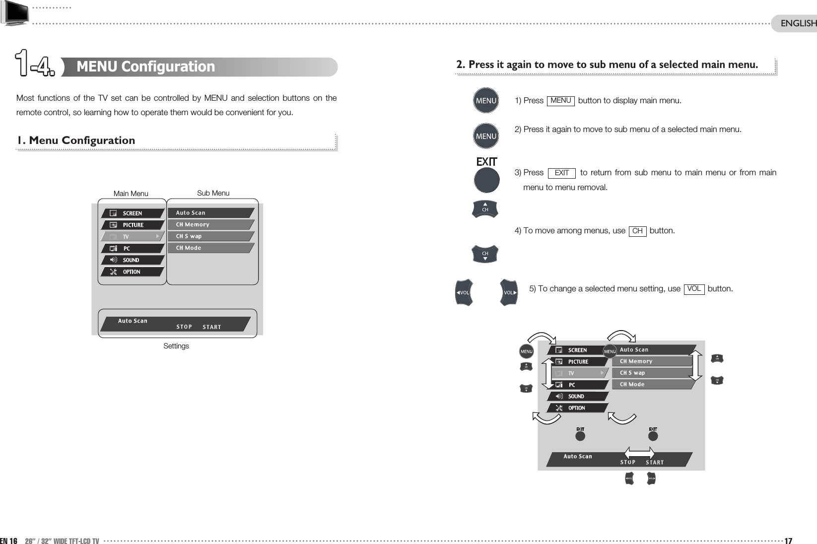 1-4.1-4.1-4.1-4.1-4.1-4.1-4.1-4.1-4.1-4.1-4.1-4.2. Press it again to move to sub menu of a selected main menu.1) Press  button to display main menu.2) Press it again to move to sub menu of a selected main menu.3) Press  to return from sub menu to main menu or from mainmenu to menu removal. 4) To move among menus, use  button. 5) To change a selected menu setting, use  button.VOLCHEXITMENUMENU ConfigurationMost functions of the TV set can be controlled by MENU and selection buttons on theremote control, so learning how to operate them would be convenient for you.1. Menu ConfigurationEN 16 26” / 32” WIDE TFT-LCD TV 17ENGLISHMain Menu Sub MenuSettings