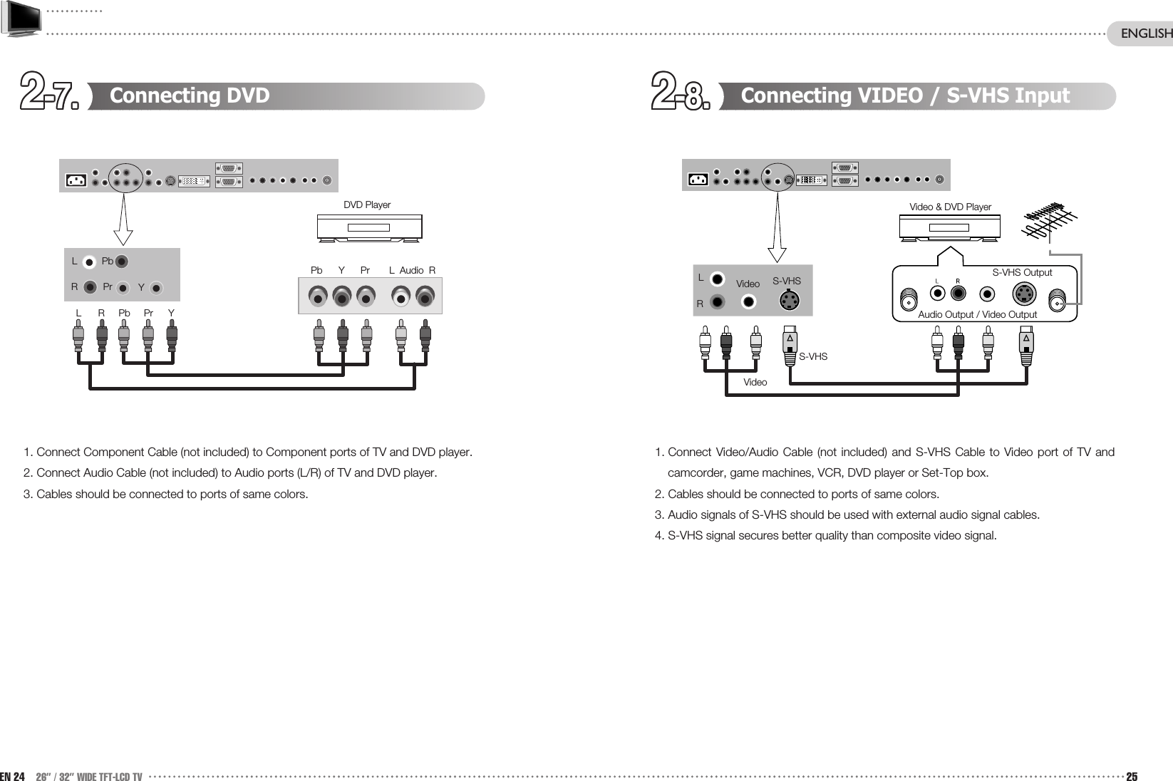 2-7.2-7.2-7.2-7.2-7.2-7.2-7.2-7.2-7.2-7.2-7.2-7. 2-8.2-8.2-8.2-8.2-8.2-8.2-8.2-8.2-8.2-8.2-8.2-8. Connecting VIDEO / S-VHS Input1. Connect Video/Audio Cable (not included) and S-VHS Cable to Video port of TV andcamcorder, game machines, VCR, DVD player or Set-Top box. 2. Cables should be connected to ports of same colors.3. Audio signals of S-VHS should be used with external audio signal cables.4. S-VHS signal secures better quality than composite video signal.  Connecting DVD1. Connect Component Cable (not included) to Component ports of TV and DVD player. 2. Connect Audio Cable (not included) to Audio ports (L/R) of TV and DVD player. 3. Cables should be connected to ports of same colors.EN 24 26” / 32” WIDE TFT-LCD TV 25ENGLISHAudio Output / Video OutputVideoVideoS-VHSS-VHSRLS-VHS OutputVideo &amp; DVD PlayerPb      Y      PrYLRLRPbPrYPbPrL  Audio  RDVD Player