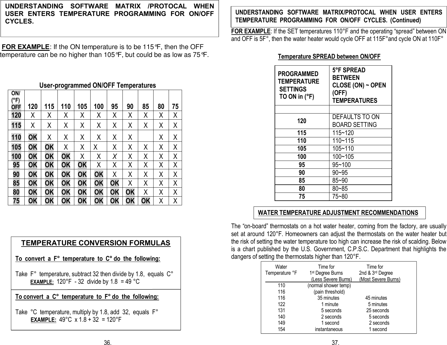 aqua-smart-91510-rx-91510-rx-user-manual-5-user-s-manual