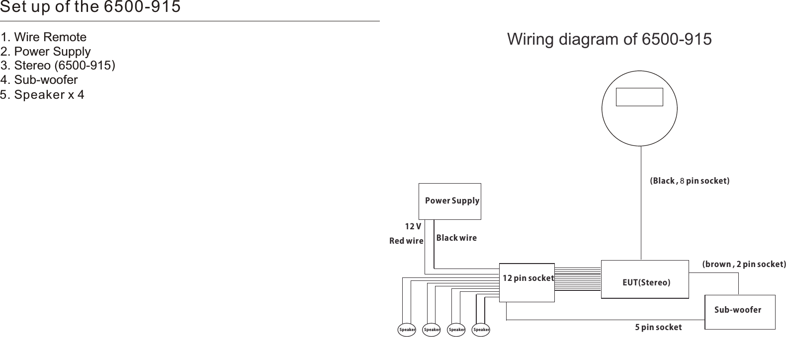 1. Wire Remote2. Power Supply3. Stereo (6500-915)4. Sub-woofer Power Supply12 VEUT(Stereo)Sub-woofer(brown , 2 pin socket)(Black , 8 pin socket)12 pin socketSpeaker Speaker SpeakerRed wireSpeakerBlack wire5 pin socketWiring diagram of 6500-915Set up of the 6500-9155. Speaker x 4