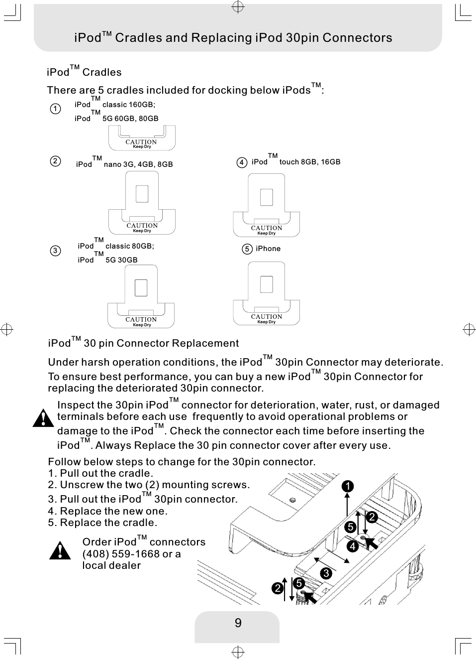 9TMiPod  CradlesTMiPod  Cradles and Replacing iPod 30pin ConnectorsTMThere are 5 cradles included for docking below iPods : TMiPod  classic 80GB;TMiPod  5G 30GBTMiPod  classic 160GB;TMiPod  5G 60GB, 80GBTMiPod  touch 8GB, 16GBTMiPod  nano 3G, 4GB, 8GBTMiPod  30 pin Connector Replacement122345512354iPhoneTMUnder harsh operation conditions, the iPod  30pin Connector may deteriorate. TMTo ensure best performance, you can buy a new iPod  30pin Connector for replacing the deteriorated 30pin connector. TMInspect the 30pin iPod  connector for deterioration, water, rust, or damaged terminals before each use  frequently to avoid operational problems or TMdamage to the iPod . Check the connector each time before inserting the TMiPod . Always Replace the 30 pin connector cover after every use.  TMOrder iPod  connectors(408) 559-1668 or alocal dealerFollow below steps to change for the 30pin connector. 1. Pull out the cradle. 2. Unscrew the two (2) mounting screws.  TM3. Pull out the iPod  30pin connector. 4. Replace the new one. 5. Replace the cradle. Keep DryKeep DryKeep Dry Keep DryKeep Dry