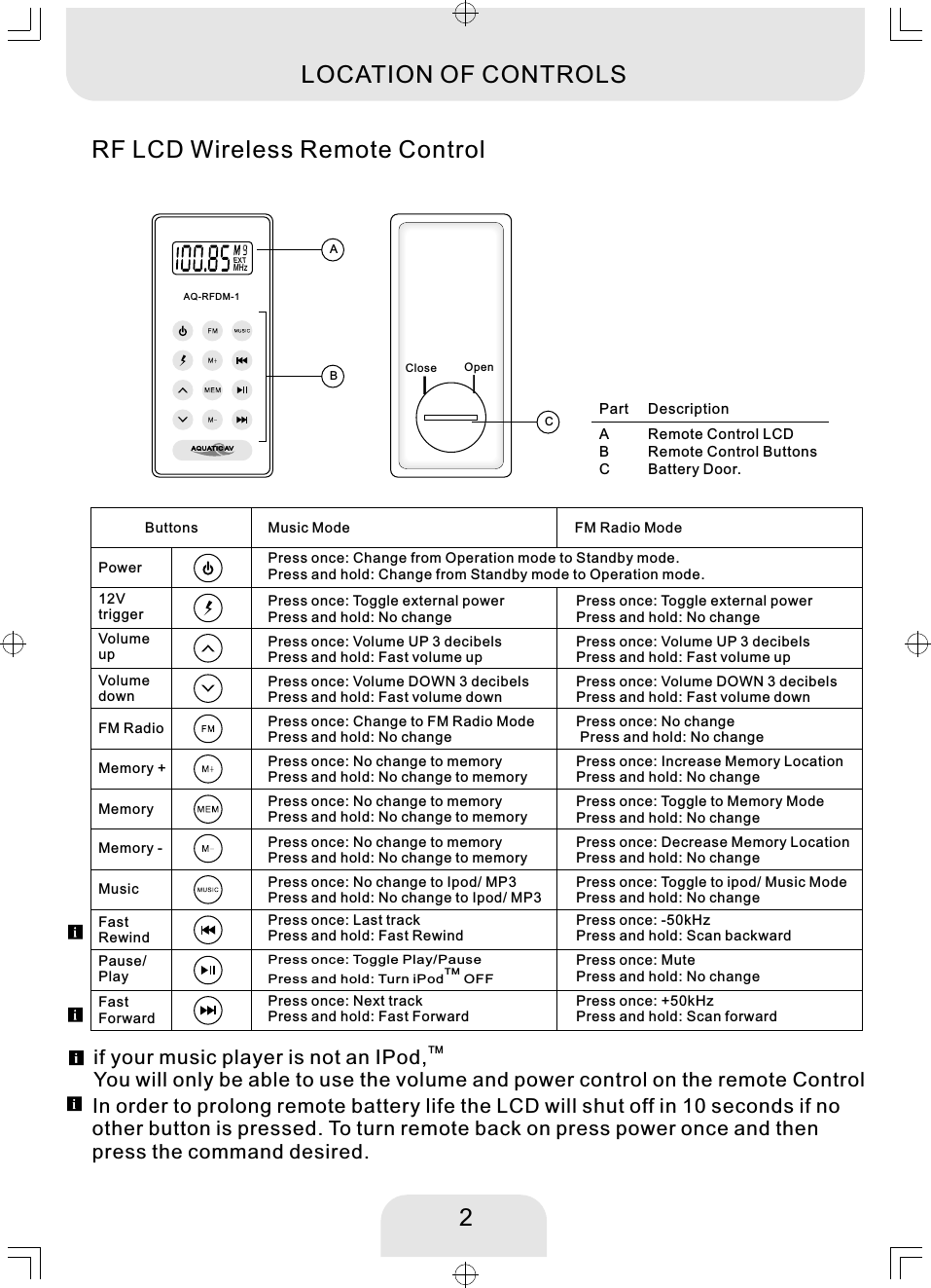 ABABCRemote Control LCD Remote Control ButtonsBattery Door.Part DescriptionC2RF LCD Wireless Remote ControlLOCATION OF CONTROLSTMif your music player is not an IPod,You will only be able to use the volume and power control on the remote MHzEXTMusic Mode FM Radio ModePress once: Change from Operation mode to Standby mode.Press and hold: Change from Standby mode to Operation mode.Press once: Volume DOWN 3 decibelsPress and hold: Fast volume down Press once: Volume UP 3 decibelsPress and hold: Fast volume upPress once: Toggle external powerPress and hold: No changePress once: Change to FM Radio ModePress and hold: No change Press once: No change to Ipod/ MP3Press and hold: No change to Ipod/ MP3Press once: No change to memoryPress and hold: No change to memoryPress once: No change to memoryPress and hold: No change to memoryPress once: No change to memoryPress and hold: No change to memoryPress once: Last trackPress and hold: Fast RewindPress once: Toggle Play/PauseTMPress and hold: Turn iPod  OFF Press once: Next trackPress and hold: Fast ForwardPress once: No change Press and hold: No changePress once: Toggle to ipod/ Music ModePress and hold: No changePress once: Decrease Memory Location     Press and hold: No changePress once: Toggle to Memory ModePress and hold: No changePress once: Increase Memory Location Press and hold: No changePress once: -50kHzPress and hold: Scan backward Press once: MutePress and hold: No changePress once: +50kHzPress and hold: Scan forward Press once: Volume DOWN 3 decibelsPress and hold: Fast volume down Press once: Volume UP 3 decibelsPress and hold: Fast volume upPress once: Toggle external powerPress and hold: No changeButtonsPower12V triggerVolume upVolumedownFM RadioMemory +MemoryMemory -MusicFastRewindPause/PlayFastForward ControlAQ-RFDM-1In order to prolong remote battery life the LCD will shut off in 10 seconds if noother button is pressed. To turn remote back on press power once and then press the command desired.  OpenCloseII