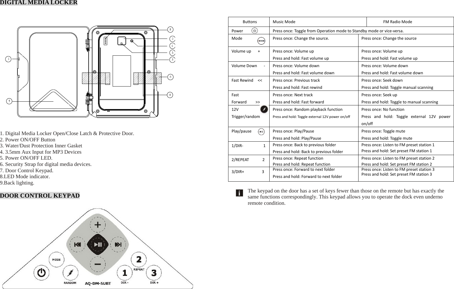 DIGITAL MEDIA LOCKER  1. Digital Media Locker Open/Close Latch &amp; Protective Door.       2. Power ON/OFF Button 3. Water/Dust Protection Inner Gasket 4. 3.5mm Aux Input for MP3 Devices 5. Power ON/OFF LED.       6. Security Strap for digital media devices.   7. Door Control Keypad.     8.LED Mode indicator.     9.Back lighting.  DOOR CONTROL KEYPAD       ButtonsMusicModeFMRadioModePower Pressonce:Tog glefromOperationmodetoStandbymodeorvice‐versa.ModePressonce:Changethesource.Pressonce:ChangethesourceVolumeup+Pressonce:VolumeupPressandhold:FastvolumeupPressonce:VolumeupPressandhold:FastvolumeupVolumeDown‐ Pressonce:VolumedownPressandhold:FastvolumedownPressonce:VolumedownPressandhold:FastvolumedownFastRewind&lt;&lt;Pressonce:PrevioustrackPressandhold:FastrewindPressonce:SeekdownPressandhold:TogglemanualscanningFastForward&gt;&gt;Pressonce:NexttrackPressandhold:FastforwardPressonce:SeekupPressandhold:Toggletomanualscanning12VTrigger/randomPressonce:RandomplaybackfunctionPressandhold:Tog g le external12Vpoweron/offPressonce:NofunctionPressandhold:Tog gleexternal12Vpoweron/offPlay/pausePressonce:Play/PausePressandhold:Play/PausePressonce:Tog gle mutePressandhold:Togglemute1/DIR‐1Pressonce:BacktopreviousfolderPressandhold:BacktopreviousfolderPressonce:ListentoFMpresetstation1Pressandhold:SetpresetFMstation12/REPEAT2Pressonce:RepeatfunctionPressandhold:RepeatfunctionPressonce:ListentoFMpresetstation2Pressandhold:SetpresetFMstation23/DIR+3Pressonce:ForwardtonextfolderPressandhold:ForwardtonextfolderPressonce:ListentoFMpresetstation3Pressandhold:SetpresetFMstation3 The keypad on the door has a set of keys fewer than those on the remote but has exactly the same functions correspondingly. This keypad allows you to operate the dock even underno remote condition.               