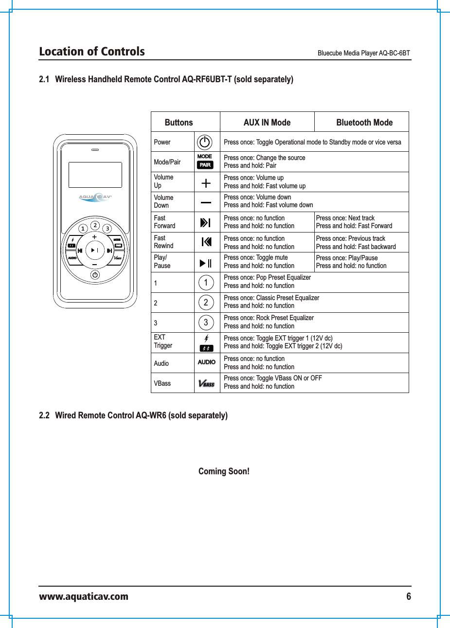 Location of Controls Bluecube Media Player AQ-BC-6BTwww.aquaticav.com 62.1   Wireless Handheld Remote Control AQ-RF6UBT-T (sold separately) 231AUDIO AUDIO MODEMODEPAIRPAIRAUDIO AUDIO MODEMODEPAIRPAIRButtons AUX IN Mode Bluetooth ModePowerMode/PairVolume UpVolume Down23EXT TriggerAudioVBassFastForwardFastRewindPlay/Pause1123Press once: Toggle Operational mode to Standby mode or vice versaPress once: Change the sourcePress and hold: PairPress once: Volume upPress and hold: Fast volume upPress once: Volume downPress and hold: Fast volume downPress once: no functionPress and hold: no functionPress once: Next trackPress and hold: Fast ForwardPress once: no functionPress and hold: no functionPress once: Previous trackPress and hold: Fast backwardPress once: Toggle mutePress and hold: no functionPress once: Play/PausePress and hold: no functionPress once: Pop Preset Equalizer Press and hold: no functionPress once: Classic Preset Equalizer Press and hold: no functionPress once: Rock Preset Equalizer Press and hold: no functionPress once: Toggle EXT trigger 1 (12V dc) Press and hold: Toggle EXT trigger 2 (12V dc) Press once: no function Press and hold: no functionPress once: Toggle VBass ON or OFFPress and hold: no function2.2   Wired Remote Control AQ-WR6 (sold separately) Coming Soon!