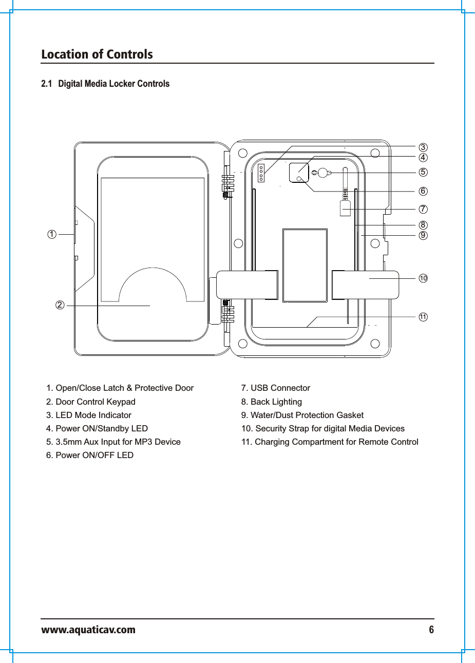 Location of Controlswww.aquaticav.com 62.1   Digital Media Locker Controls12411101. Open/Close Latch &amp; Protective Door2. Door Control Keypad3. LED Mode Indicator4. Power ON/Standby LED 5. 3.5mm Aux Input for MP3 Device6. Power ON/OFF LED5369787. USB Connector8. Back Lighting 9. Water/Dust Protection Gasket10. Security Strap for digital Media Devices11. Charging Compartment for Remote Control