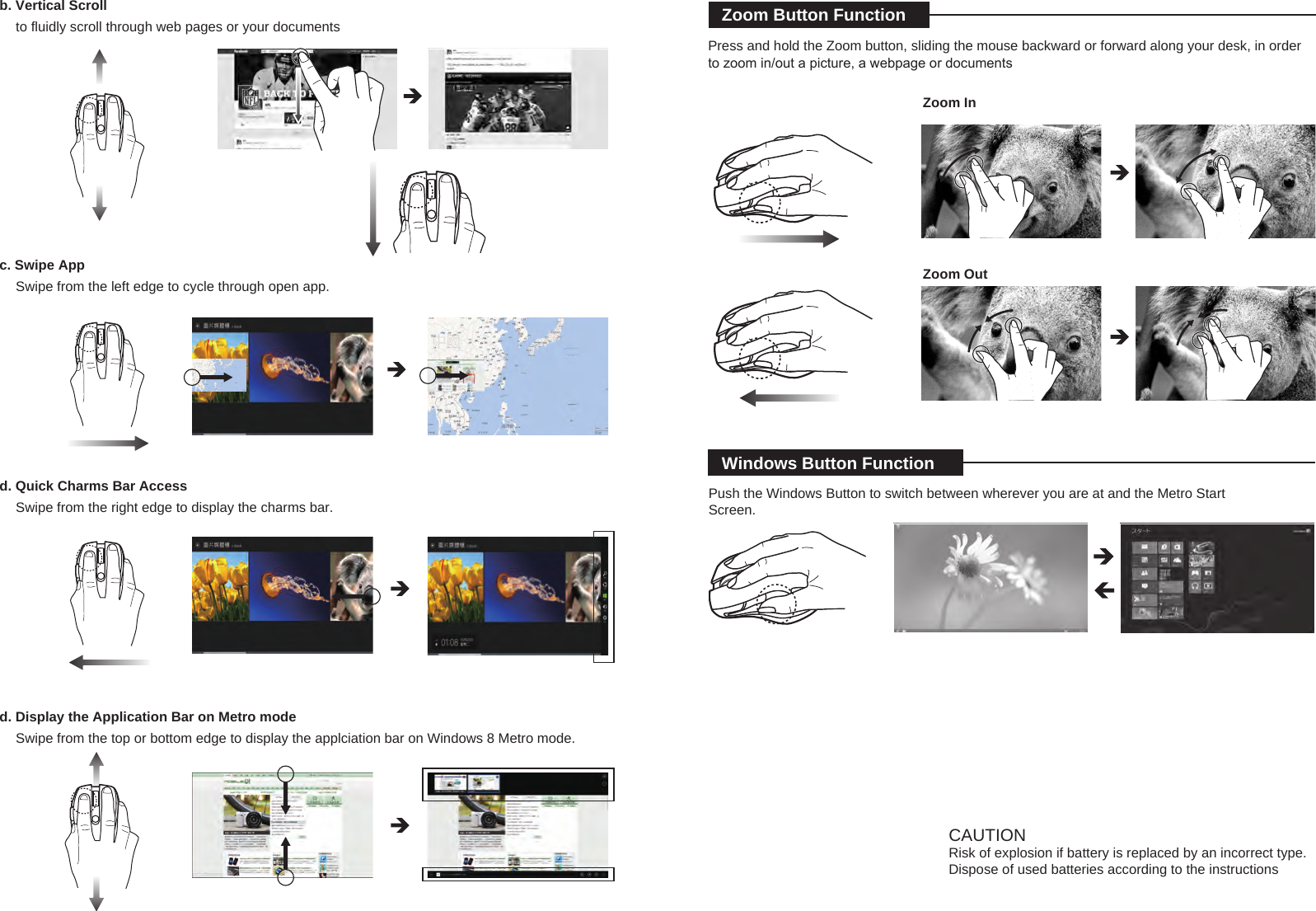 CAUTIONRisk of explosion if battery is replaced by an incorrect type.Dispose of used batteries according to the instructionsZoom OutZoom Button FunctionPress and hold the Zoom button, sliding the mouse backward or forward along your desk, in order to zoom in/out a picture, a webpage or documentsWindows Button FunctionPush the Windows Button to switch between wherever you are at and the Metro Start Screen. Zoom Ind. Display the Application Bar on Metro modeSwipe from the top or bottom edge to display the applciation bar on Windows 8 Metro mode.d. Quick Charms Bar AccessSwipe from the right edge to display the charms bar.c. Swipe AppSwipe from the left edge to cycle through open app.b. Vertical Scrollto fluidly scroll through web pages or your documents