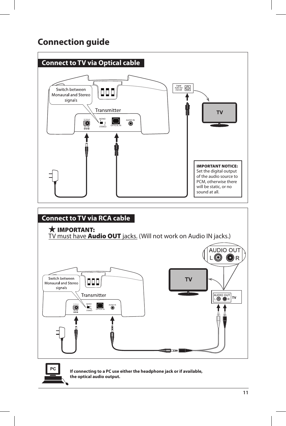      IMPORTANT:TV must have Audio OUT jacks. (Will not work on Audio IN jacks.)5V 550mADC IN STEREO OPTICAL INAUDIO INMONO5V 550mADC IN STEREO OPTICAL INAUDIO INMONO5V 550mADC IN STEREO OPTICAL INAUDIO INMONOConnection guide  Connect to TV via Optical cable  Connect to TV via RCA cableIMPORTANT NOTICE: Set the digital output of the audio source to PCM, otherwise there will be static, or no sound at all.If connecting to a PC use either the headphone jack or if available,the optical audio output.OPTICAL OPTICAL 11