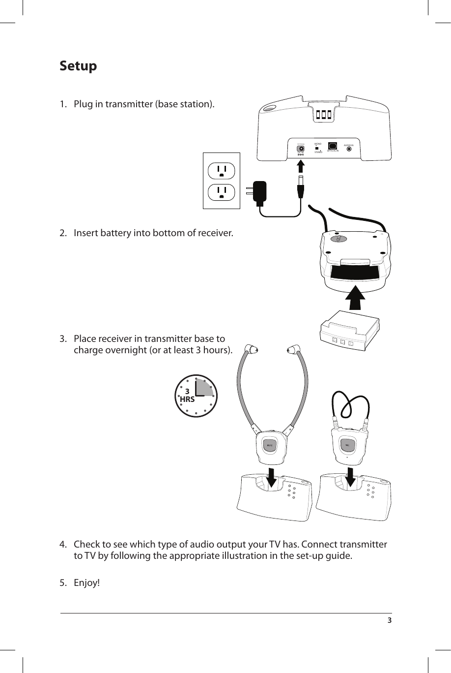 3HRS5V 550mADC IN STEREO OPTICAL INAUDIO INMONORL1.  Plug in transmitter (base station).  2.  Insert battery into bottom of receiver.  3.  Place receiver in transmitter base to charge overnight (or at least 3 hours).    4.  Check to see which type of audio output your TV has. Connect transmitter to TV by following the appropriate illustration in the set-up guide.5. Enjoy!Setup 3