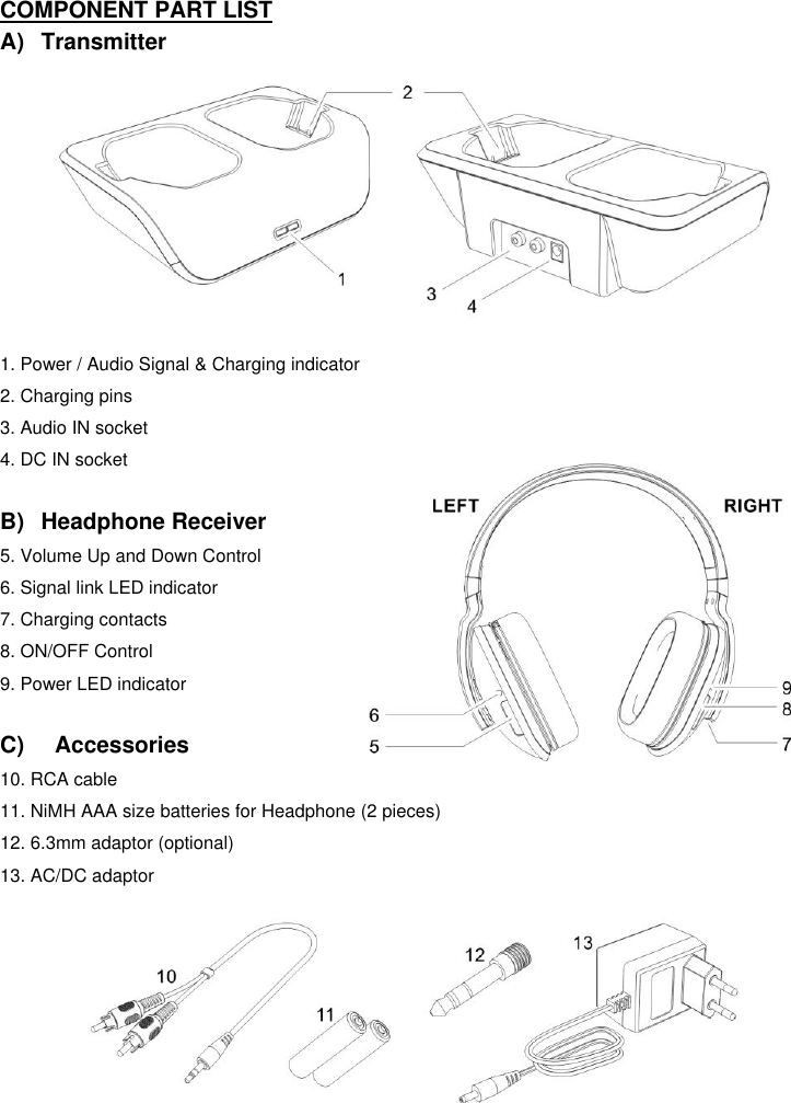 Page 3 of ARKON ELECTRONICS DHP381A-001T 2.4GHz Digital Headphone User Manual DHP380