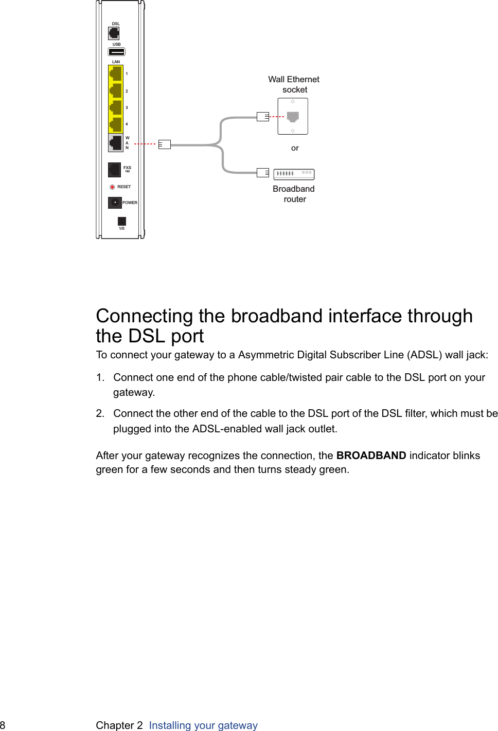 8 Chapter 2  Installing your gatewayConnecting the broadband interface through the DSL portTo connect your gateway to a Asymmetric Digital Subscriber Line (ADSL) wall jack:1. Connect one end of the phone cable/twisted pair cable to the DSL port on your gateway.2. Connect the other end of the cable to the DSL port of the DSL filter, which must be plugged into the ADSL-enabled wall jack outlet.After your gateway recognizes the connection, the BROADBAND indicator blinks green for a few seconds and then turns steady green.Wall Ethernet socketUSBLAN1234WANDSLFXS1&amp;2RESETPOWER1/0Broadband routeror