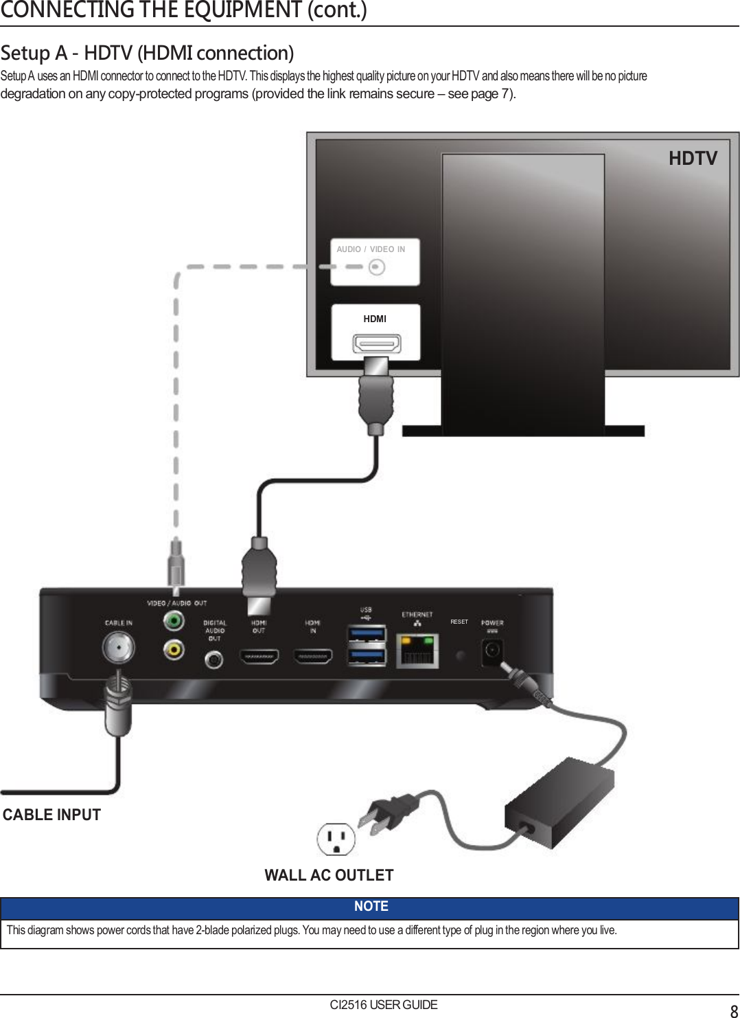   CONNECTING THE EQUIPMENT (cont.)  Setup A - HDTV (HDMI connection) Setup A uses an HDMI connector to connect to the HDTV. This displays the highest quality picture on your HDTV and also means there will be no picture degradation on any copy-protected programs (provided the link remains secure – see page 7).   HDTV     AUDIO  /  VIDEO  IN    HDMI                  RESET           CABLE INPUT  WALL AC OUTLET NOTE This diagram shows power cords that have 2-blade polarized plugs. You may need to use a different type of plug in the region where you live.    CI2516 USER GUIDE 8 