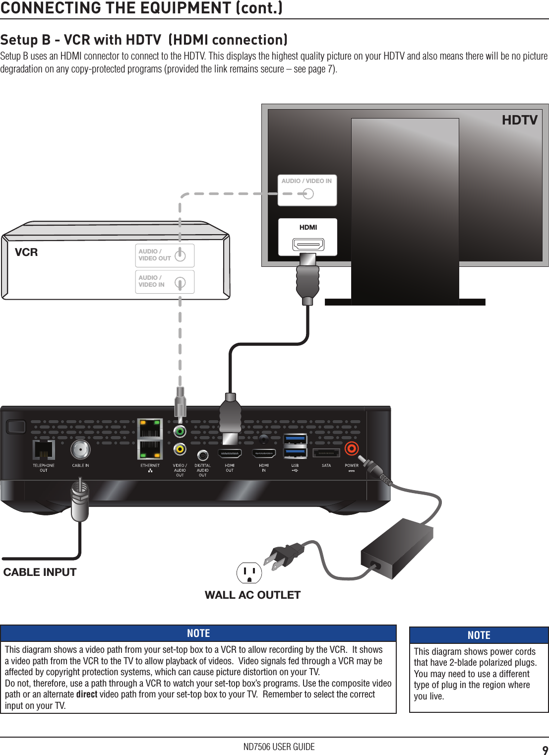9ND7506 USER GUIDECONNECTING THE EQUIPMENT (cont.)Setup B - VCR with HDTV  (HDMI connection)Setup B uses an HDMI connector to connect to the HDTV. This displays the highest quality picture on your HDTV and also means there will be no picture degradation on any copy-protected programs (provided the link remains secure – see page 7).NOTEThis diagram shows a video path from your set-top box to a VCR to allow recording by the VCR.  It shows a video path from the VCR to the TV to allow playback of videos.  Video signals fed through a VCR may be affected by copyright protection systems, which can cause picture distortion on your TV.   Do not, therefore, use a path through a VCR to watch your set-top box’s programs. Use the composite video path or an alternate direct video path from your set-top box to your TV.  Remember to select the correct input on your TV.NOTEThis diagram shows power cords that have 2-blade polarized plugs. You may need to use a different type of plug in the region where you live.VCR AUDIO / VIDEO OUTAUDIO / VIDEO INAUDIO / VIDEO INHDMIHDTVCABLE INPUTWALL AC OUTLET