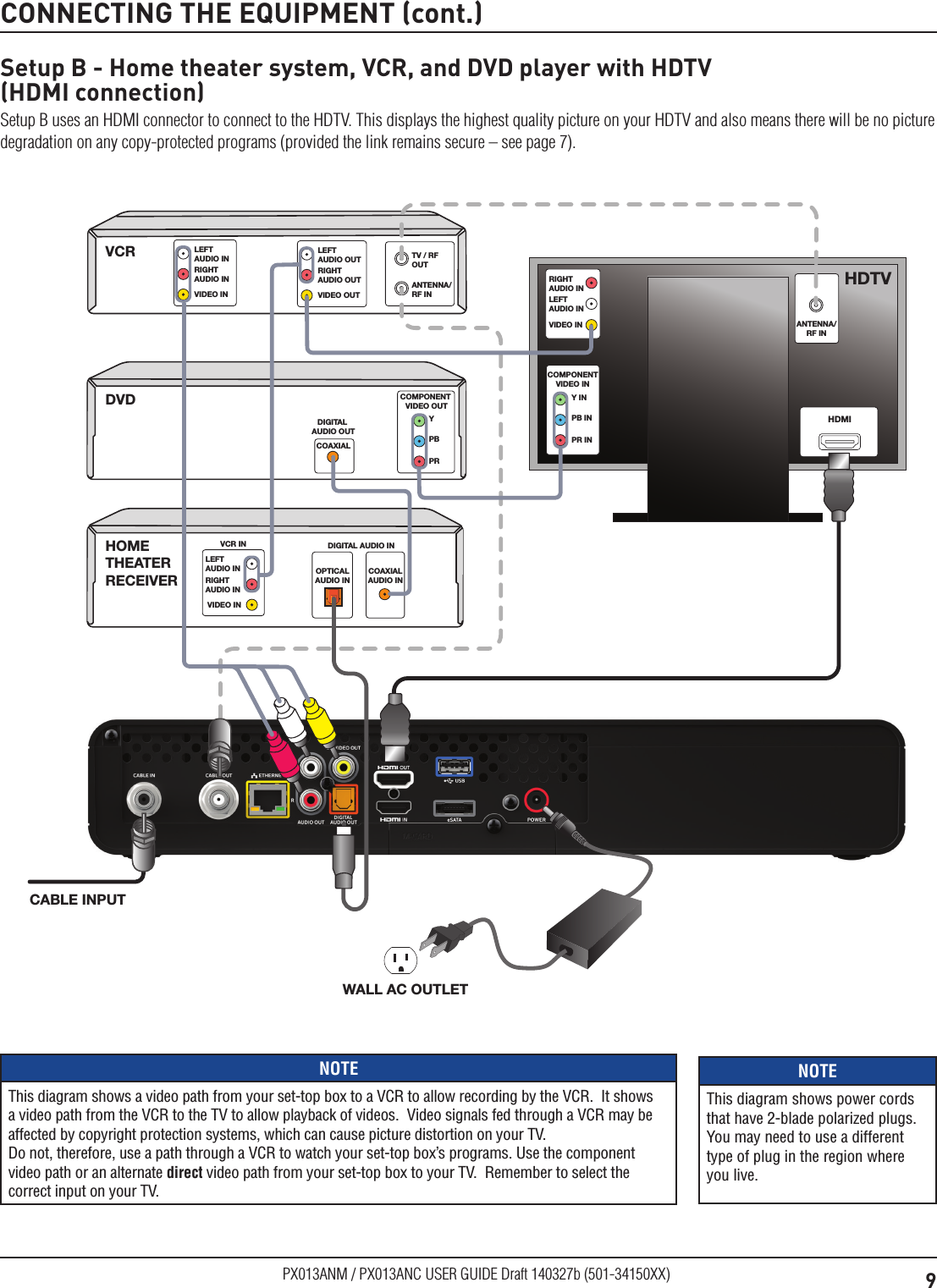 9PX013ANM / PX013ANC USER GUIDE Draft 140327b (501-34150XX)CONNECTING THE EQUIPMENT (cont.)Setup B - Home theater system, VCR, and DVD player with HDTV  (HDMI connection)Setup B uses an HDMI connector to connect to the HDTV. This displays the highest quality picture on your HDTV and also means there will be no picture degradation on any copy-protected programs (provided the link remains secure – see page 7).VCRDVDPBPRYCOMPONENT VIDEO OUTDIGITAL AUDIO OUTCOAXIALANTENNA/RF INTV / RF OUTLEFTAUDIO OUTRIGHTAUDIO OUTVIDEO OUTLEFTAUDIO INRIGHTAUDIO INVIDEO INOPTICALAUDIO INCOAXIALAUDIO INDIGITAL AUDIO INHOME THEATER RECEIVERLEFTAUDIO INVCR INRIGHTAUDIO INVIDEO INANTENNA/RF INHDMIPB INPR INY INCOMPONENTVIDEO INLEFTAUDIO INRIGHTAUDIO INVIDEO INHDTVWALL AC OUTLETCABLE INPUTNOTEThis diagram shows a video path from your set-top box to a VCR to allow recording by the VCR.  It shows a video path from the VCR to the TV to allow playback of videos.  Video signals fed through a VCR may be affected by copyright protection systems, which can cause picture distortion on your TV.   Do not, therefore, use a path through a VCR to watch your set-top box’s programs. Use the component video path or an alternate direct video path from your set-top box to your TV.  Remember to select the correct input on your TV.NOTEThis diagram shows power cords that have 2-blade polarized plugs. You may need to use a different type of plug in the region where you live.